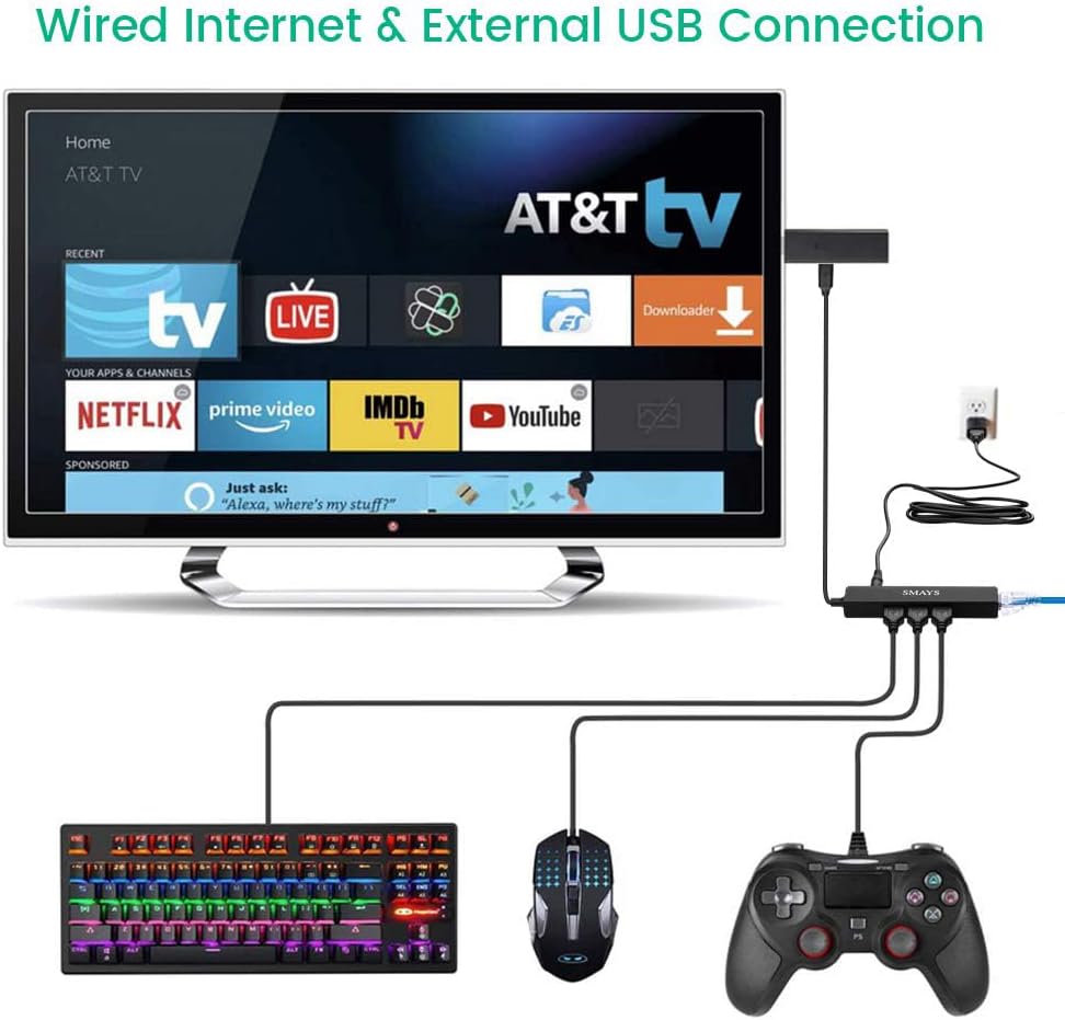 Micro USB Ethernet Adapter for Fire Stick 4k, TV Cube, 4k Max, Echo Show 8
