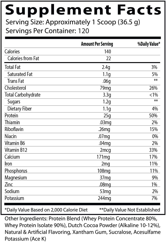 Insane Labz Insane Whey,100% Muscle Building Whey Protein, Post Workout, BCAA Amino Profile, Mass Gainer, Meal Replacement, 60 Srvgs, (Chocolate)