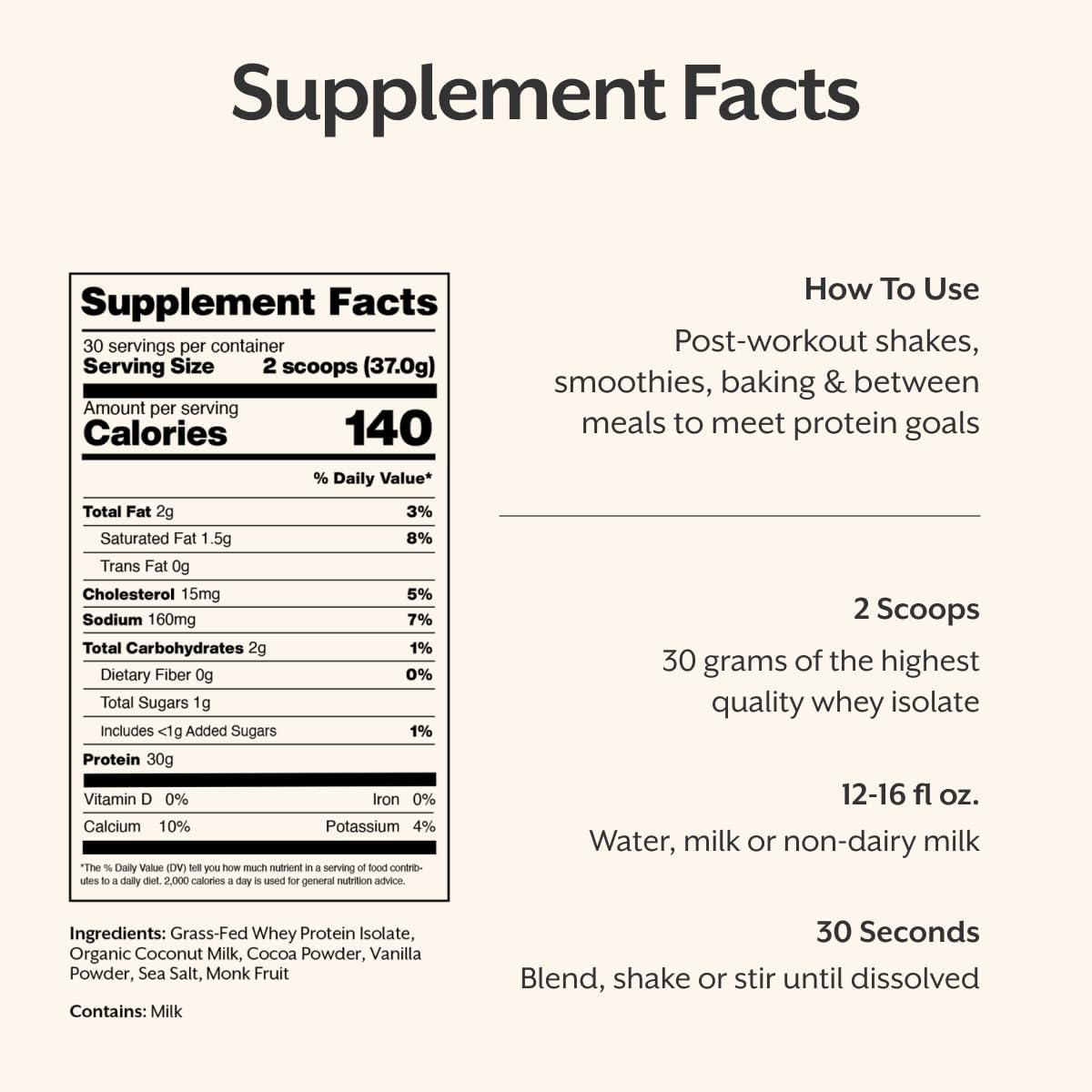 ProMix Nutrition Whey Isolate Powder, Unflavored - 2.5 lb (Pack of 2)