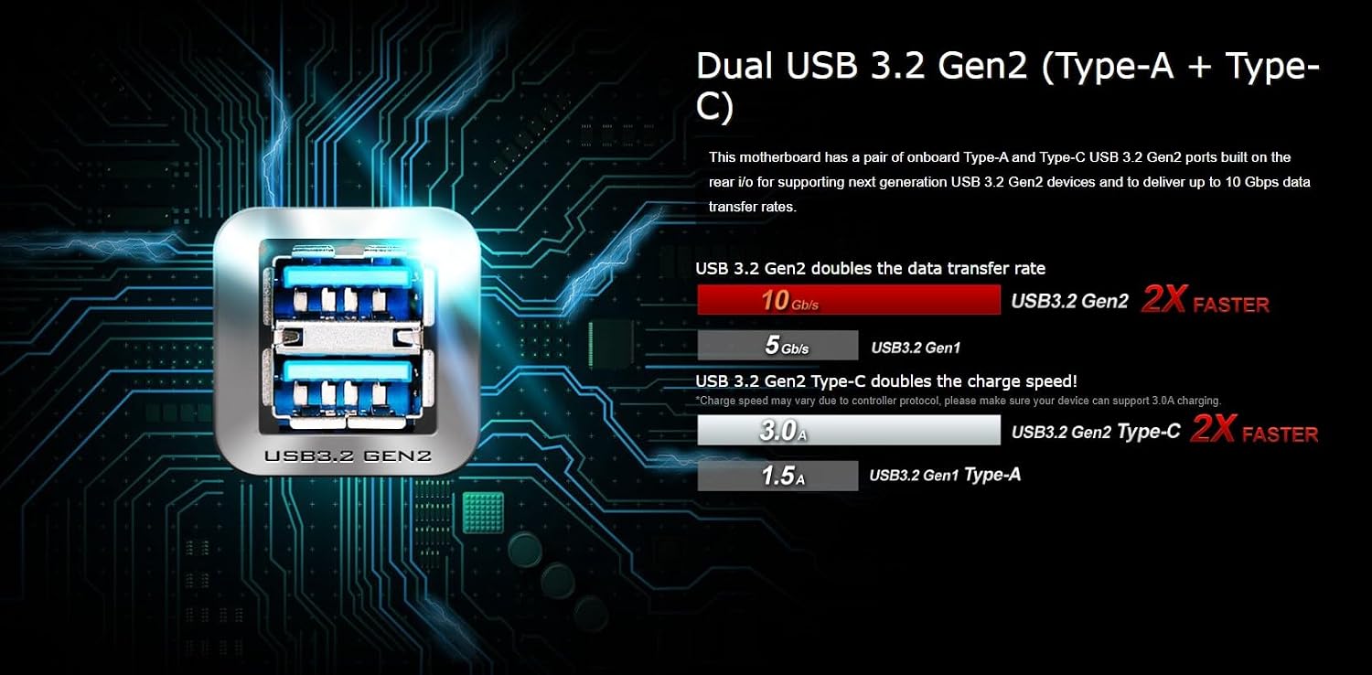 ASRock B550M PRO4 Supports 3rd Gen AMD AM4 Ryzen™ / Future AMD Ryzen™ Processors Motherboard