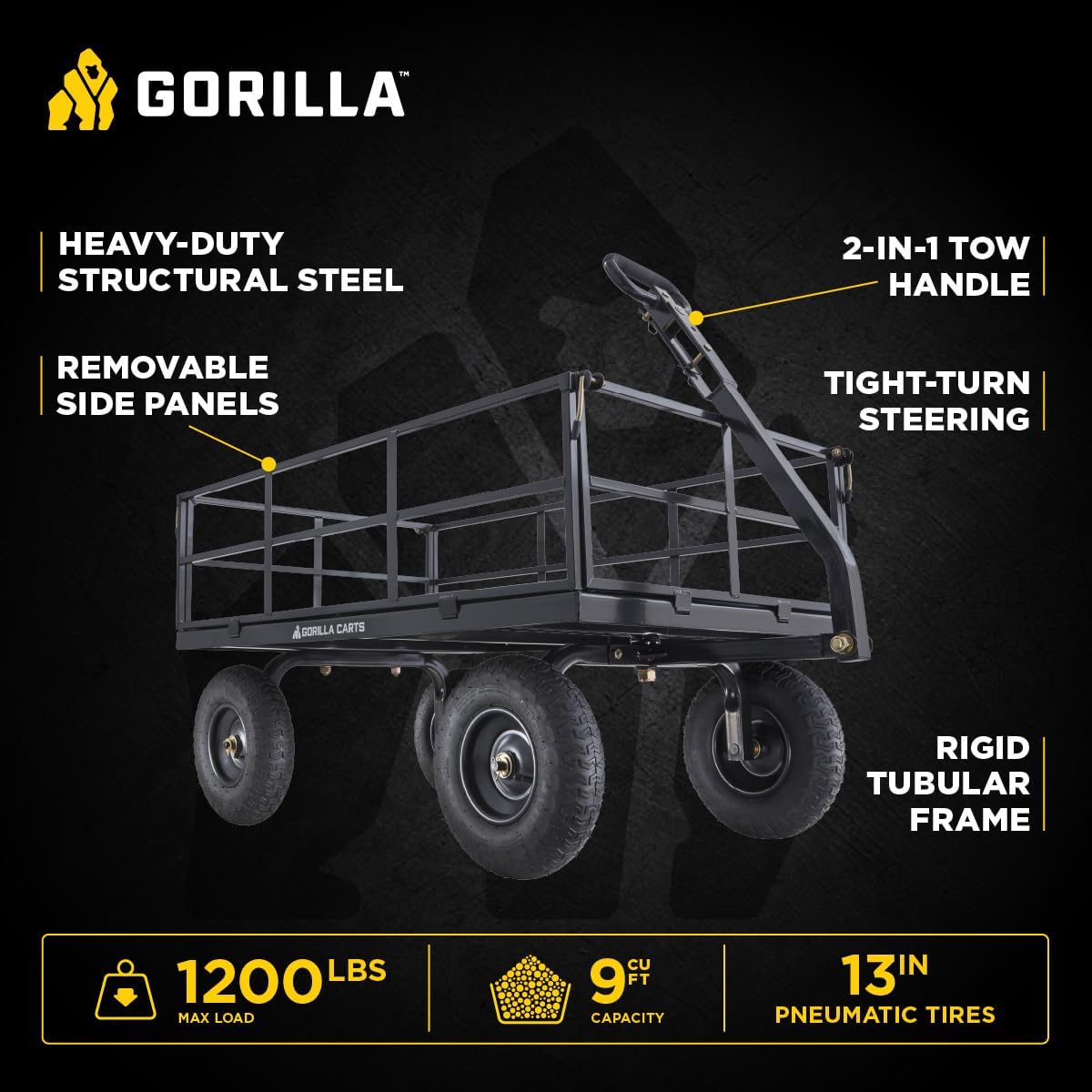 Gorilla Carts 800-Pound Capacity Heavy Duty Steel Mesh Versatile Utility Garden Wagon with Easy Grip Handle for Outdoor Hauling, Red, Model GOR800-COM | 800-lb Capacity Steel Utility Garden Cart for Homeowners and Contractors Hauling Firewood, Bricks and…