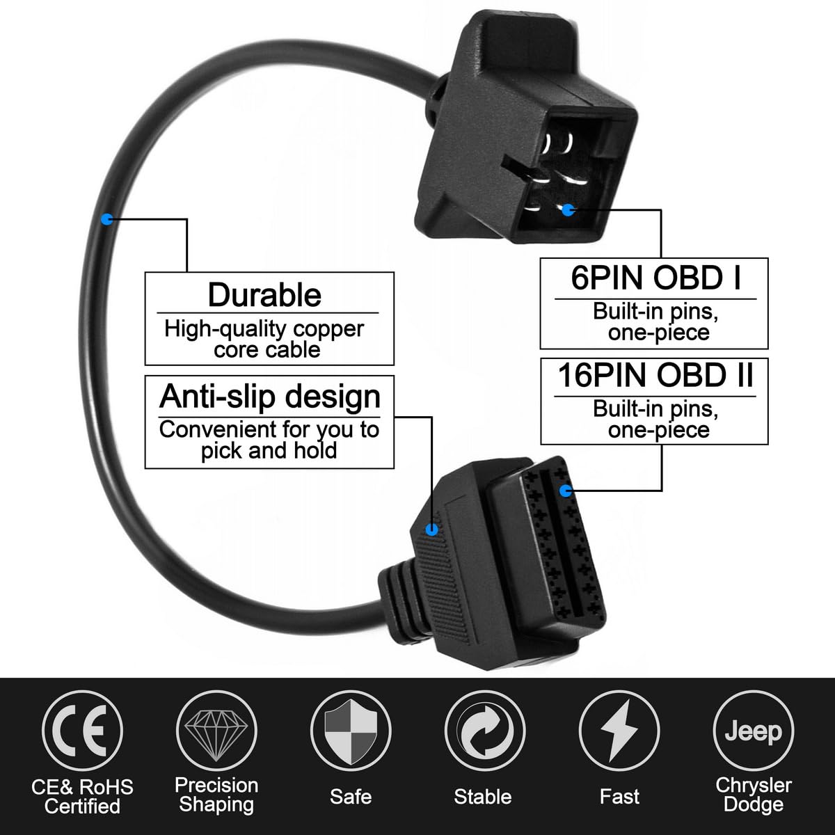 OBD OBD2 16 Pin Connector Diagnostic Adapter Cable Compatible for BMW 20 Pin