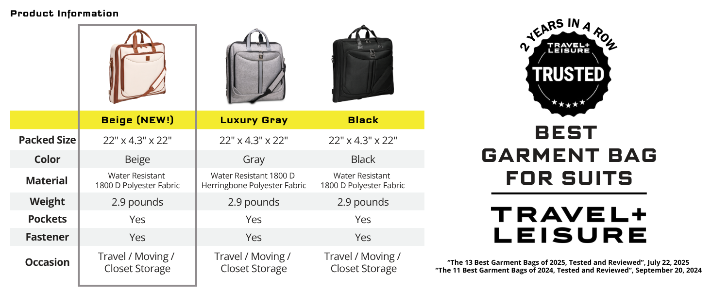 Best Garment Bag for Suits + Zegur Product Information