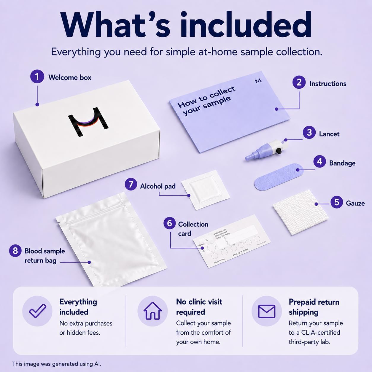 Modern Fertility Hormone Test | Reliable, Convenient at-Home Kit for Women Delivers Personalized Reports, Accurate & Fast
