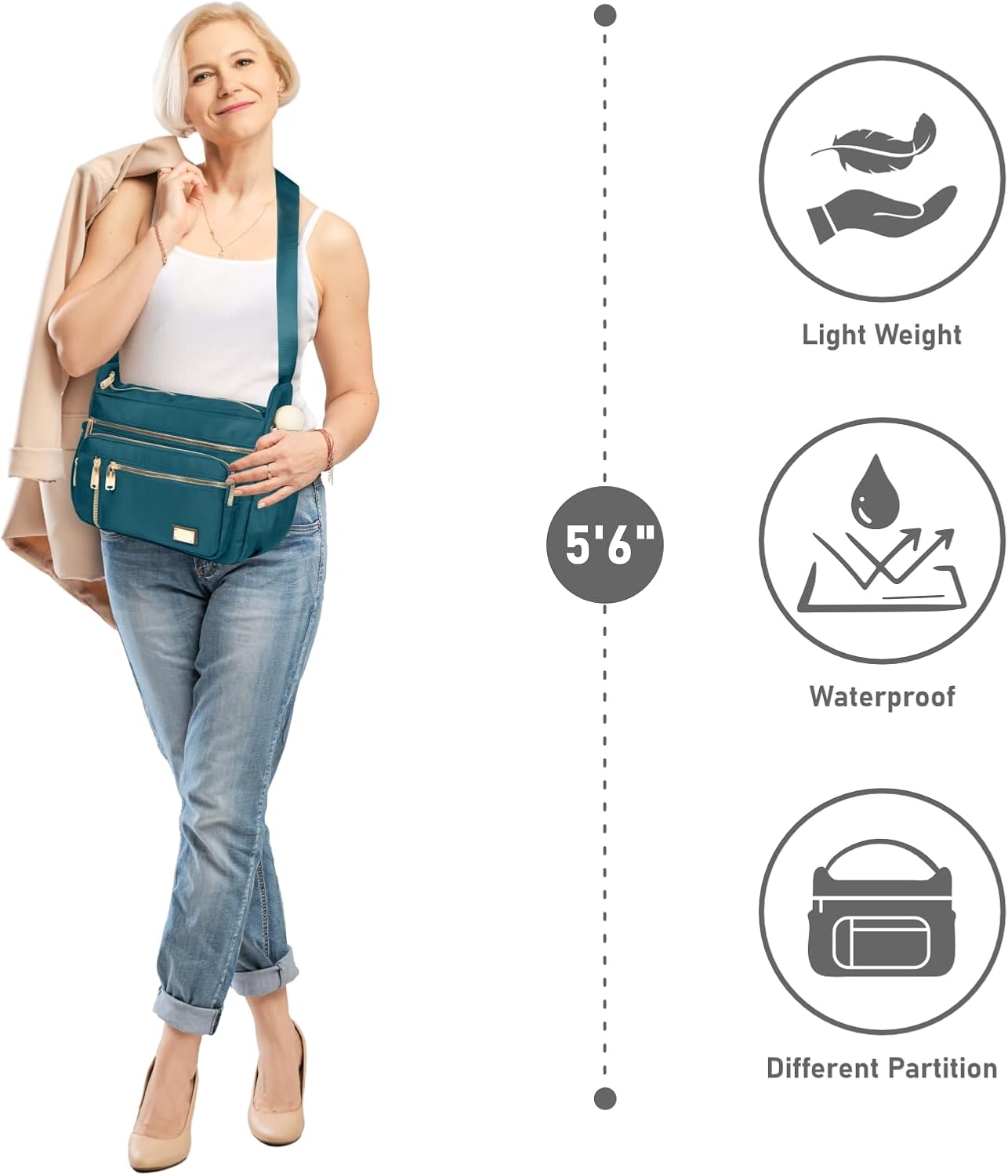 NPBAG Crossbody Bag for Women, Shoulder Purse Handbag Messenger Bag, Trendy Pocketbooks, Waterproof and Multi-Pockets