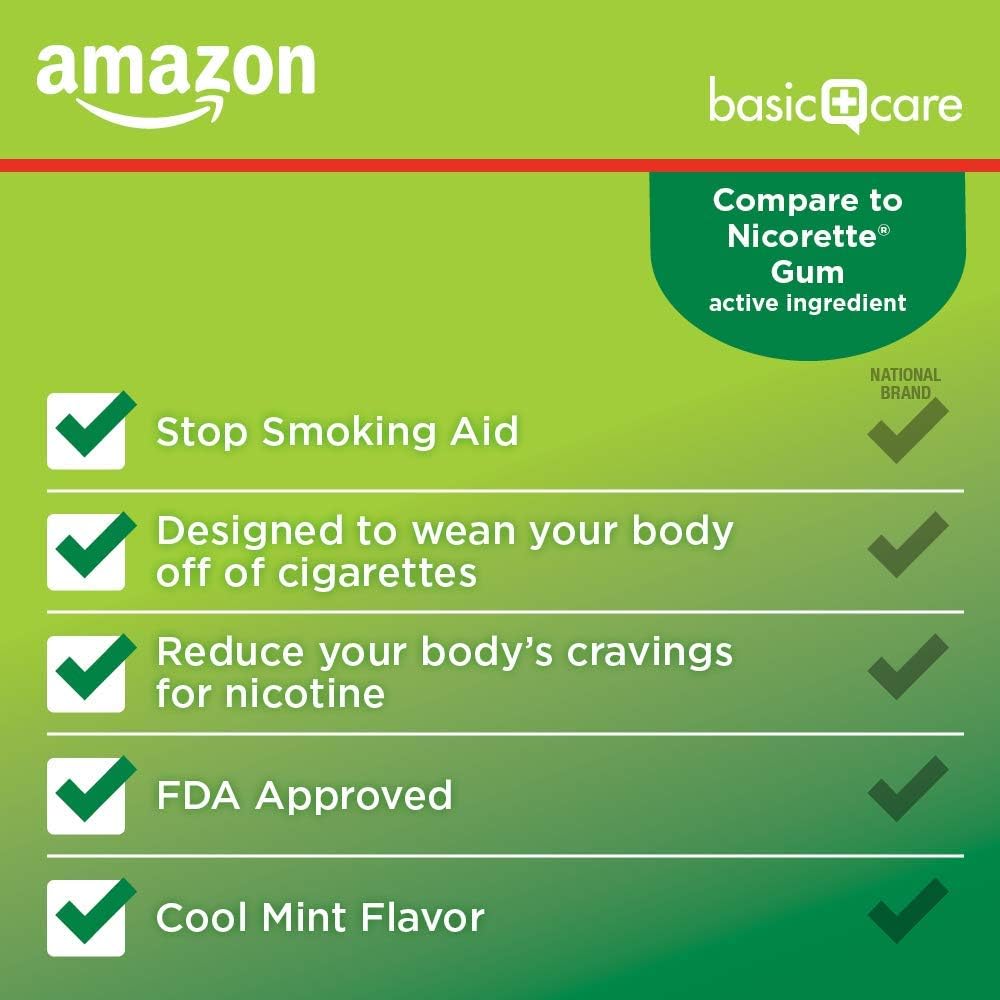 Amazon Basic Care Nicotine Polacrilex Coated Gum 4 mg (nicotine), Cinnamon Flavor, Stop Smoking Aid, Quit Smoking, Reduces Nicotine Cravings, 160 Count