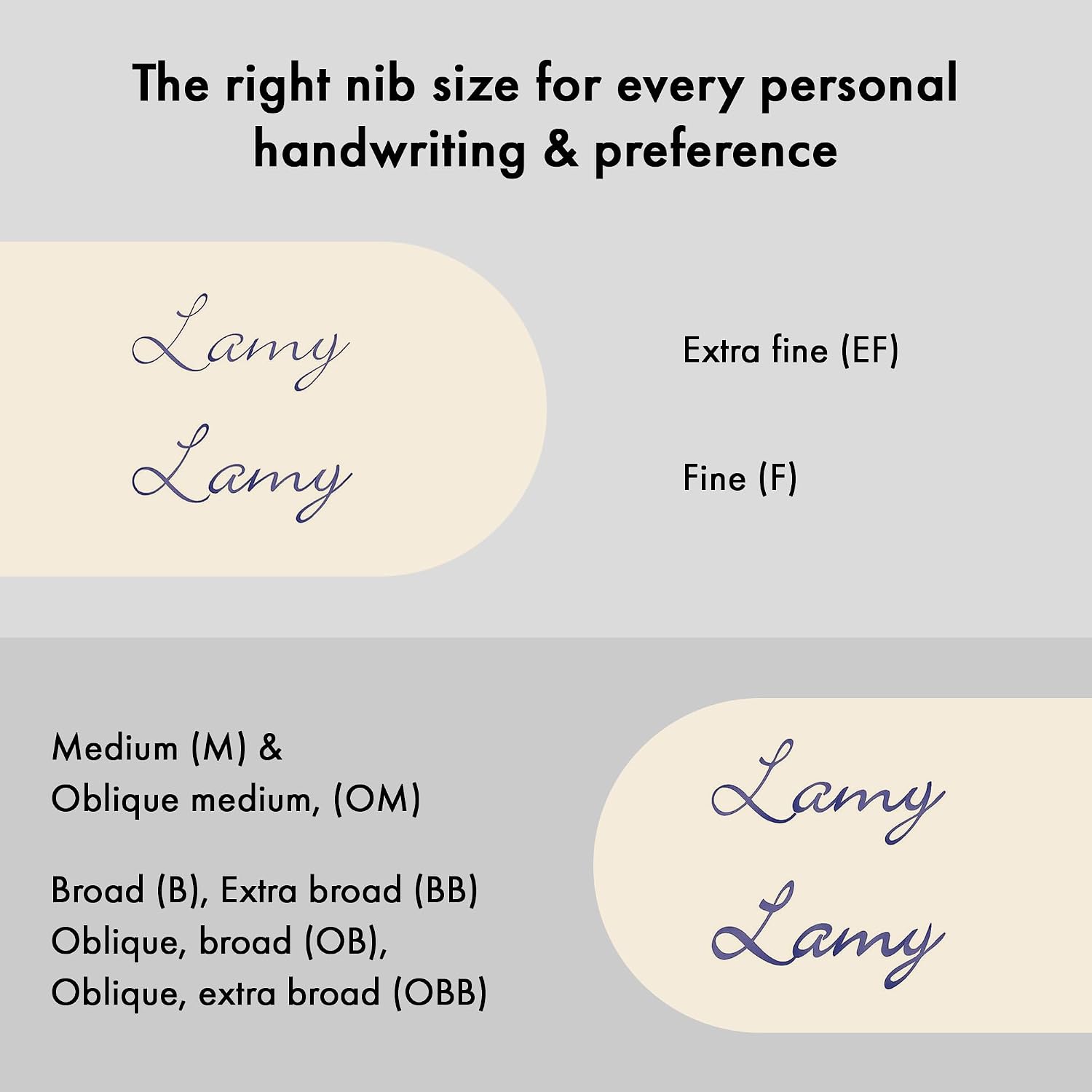 Lamy 2000 black - elegant Fountain Pen in robust fibreglass barrel - 14 ct. gold nib, partially platinum-plated - nib size B