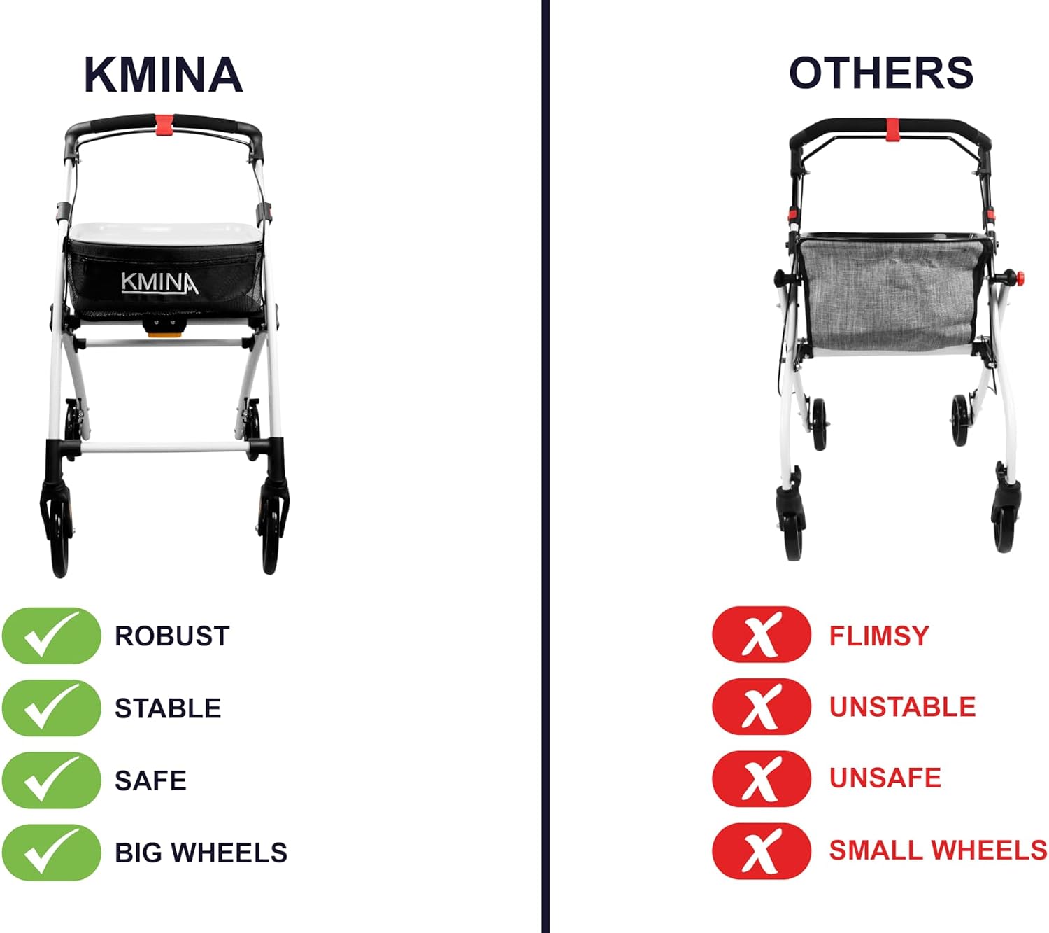 KMINA Narrow Walker for Small Spaces, Foldable Walker with Tray and Basket, 4 Wheels and Brakes, Lightweight Indoor Rollator for Seniors, Black, PRO Model