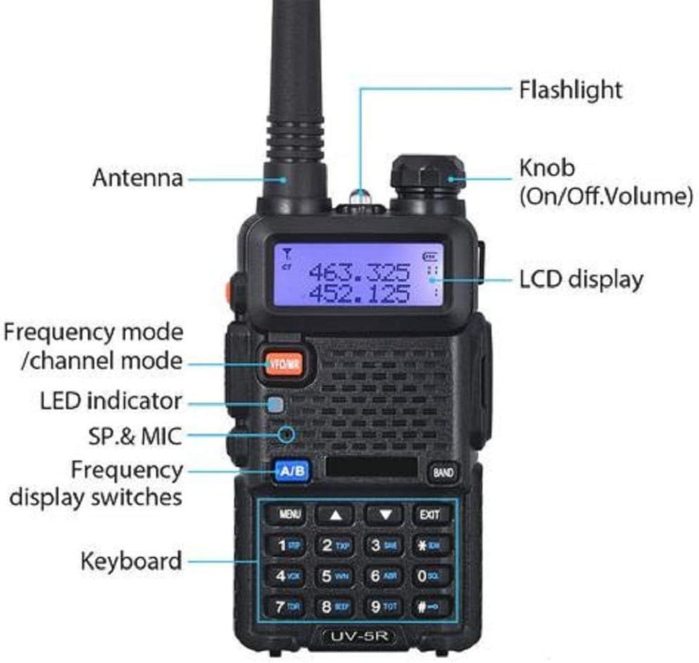 BAOFENG UV-5R Dual Band Two Way Radio (Black), 144-148MHz & 420-450MHz | Rechargeable Walkie Talkie with 1800mAh Battery, Black