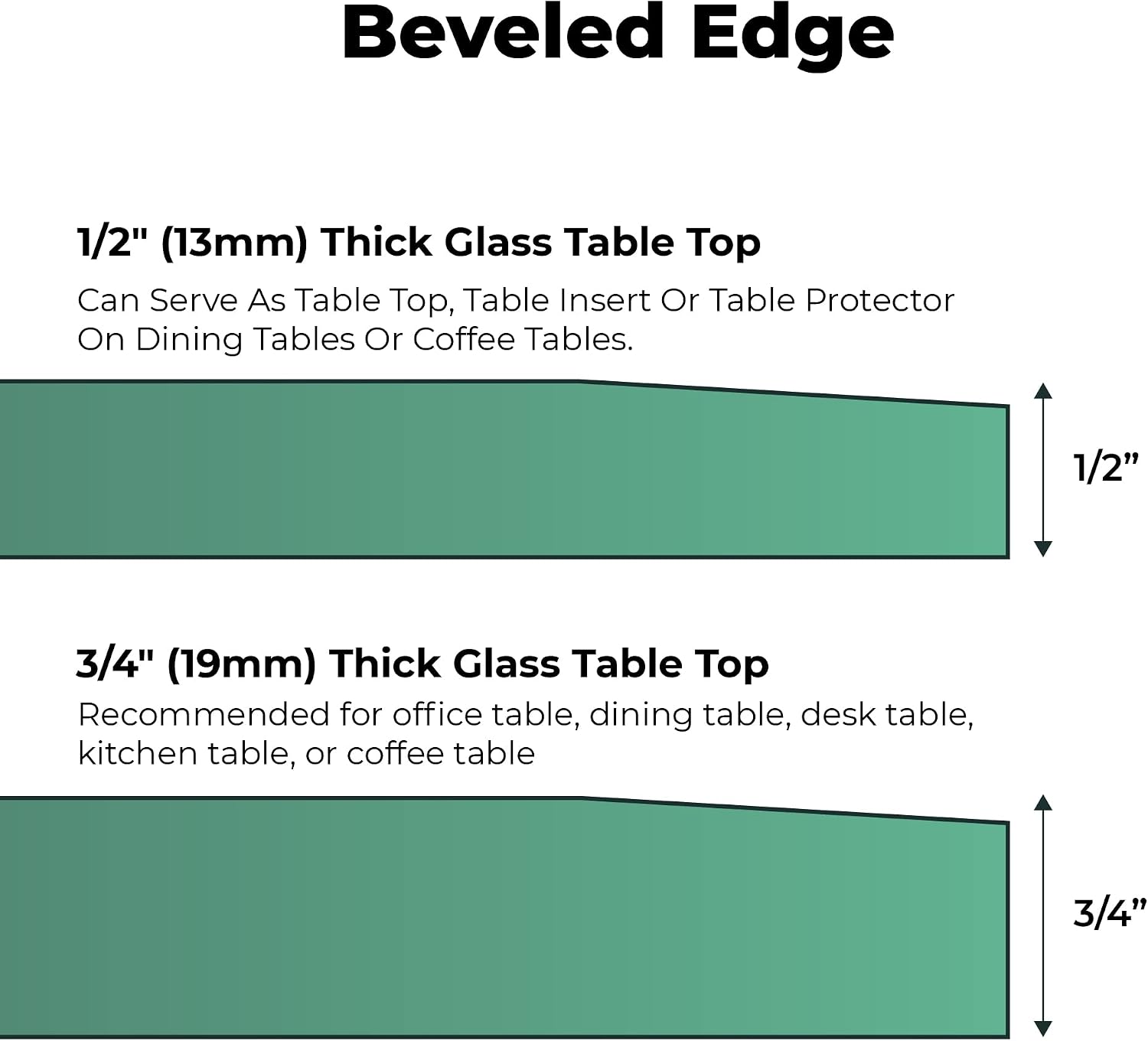 Clear Tempered Glass Table Top 22 Inch Square Flat Polished Edge with 1/4 Inch Thickness for Dining, Coffee or Side Tables by Fab Glass and Mirror