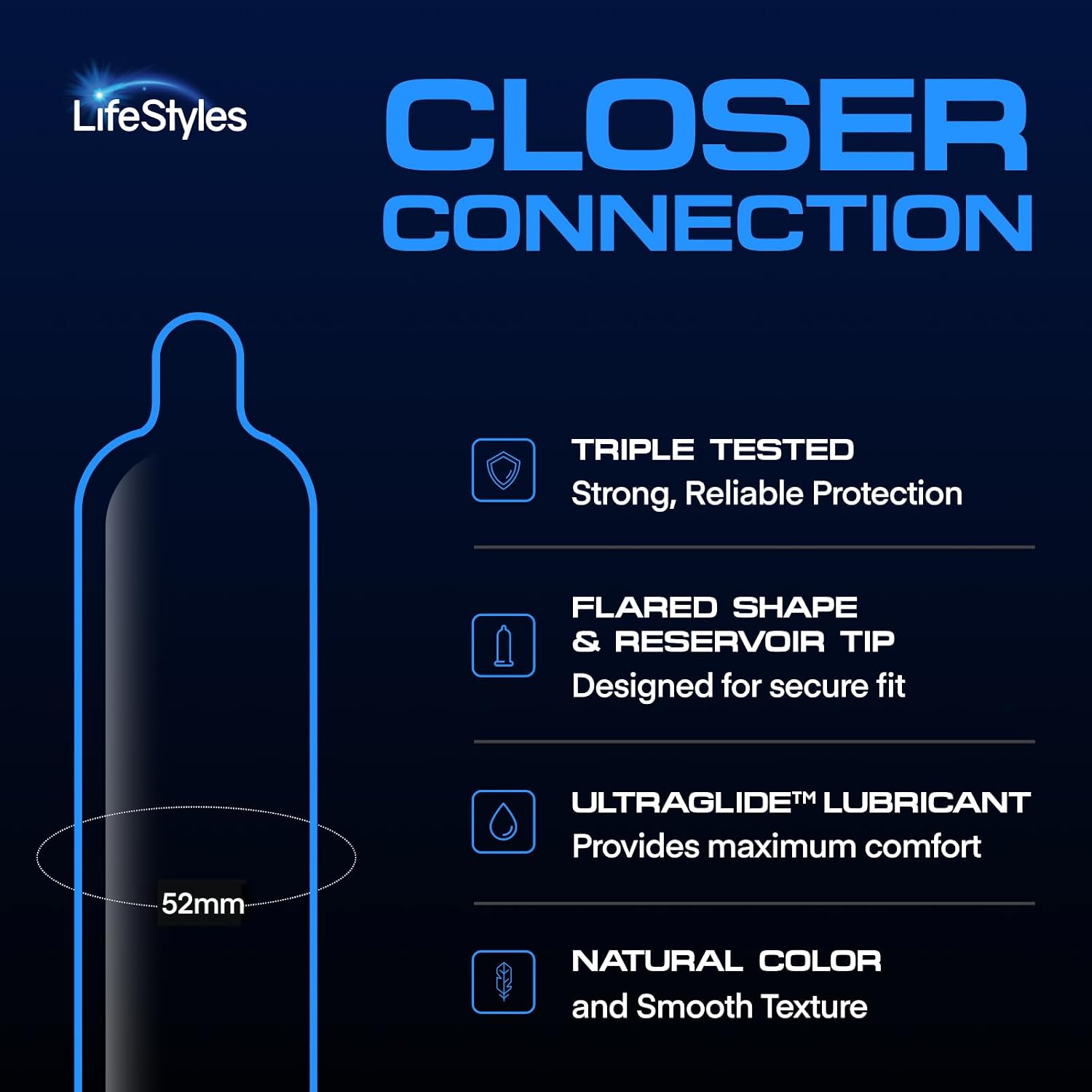 LifeStyles Ultra Sensitive Natural Feeling Lubricated Latex Condoms, 40 Count