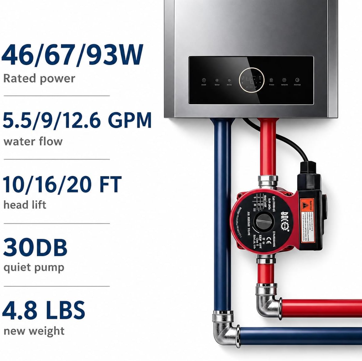 BACOENG Hot Water Recirculating Pump, Stainless Steel Head, Circulation Pump NPT 3/4", 3-Speed Control, Circulating Pump for Water Heater System