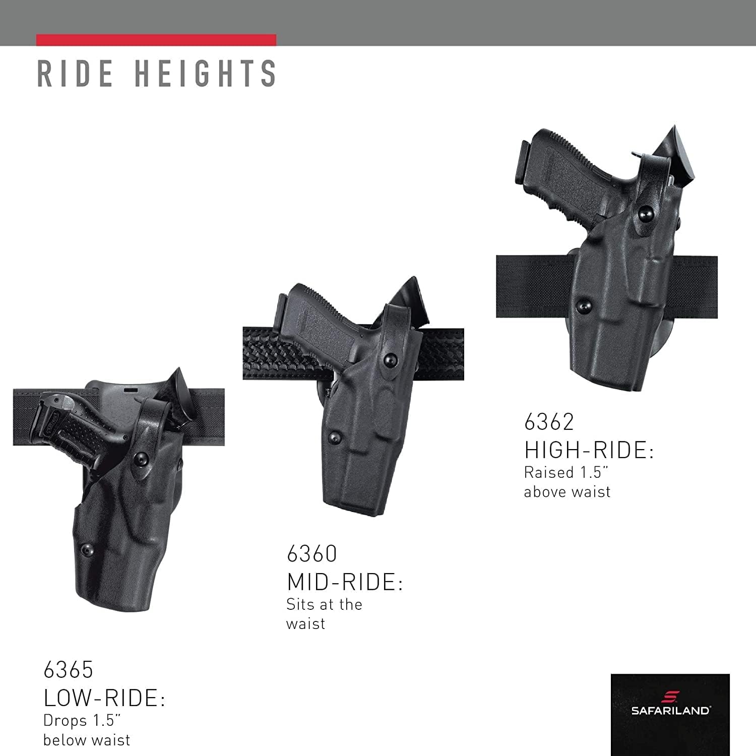 Safariland 6360 ALS/SLS Mid-Ride Duty Rated Level III Retention Holster