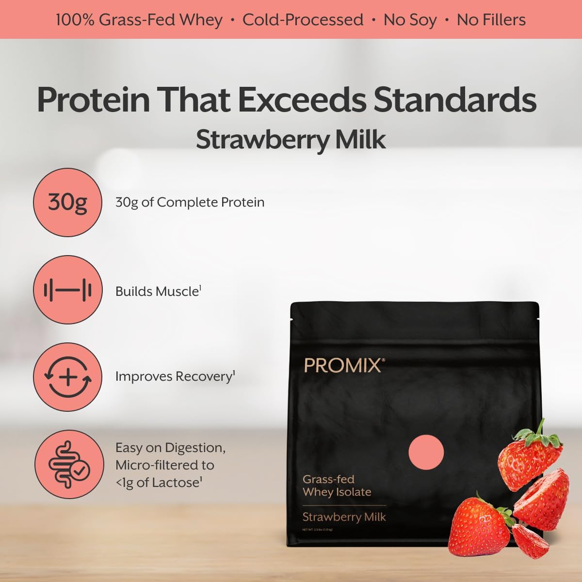 ProMix Nutrition Whey Isolate Powder, Unflavored - 2.5 lb (Pack of 2)