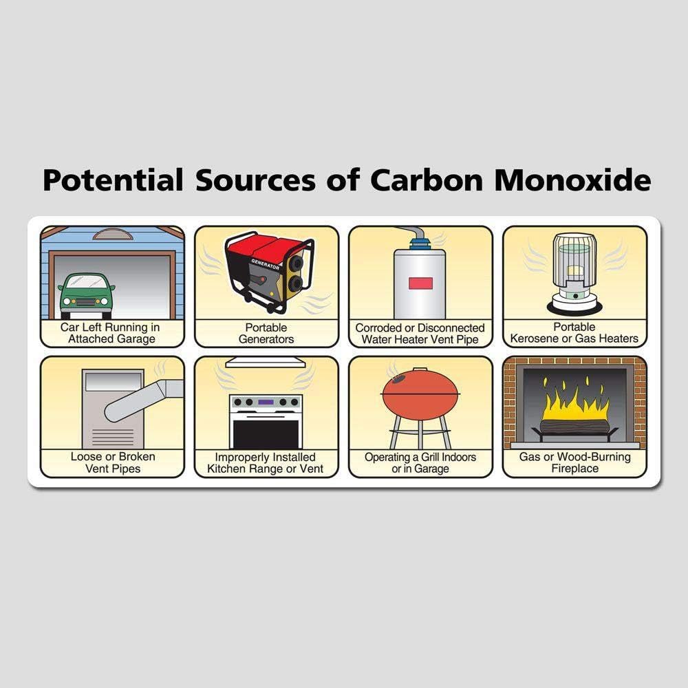 Kidde KN-COB-B-LPM Battery Operated Carbon Monoxide Alarm