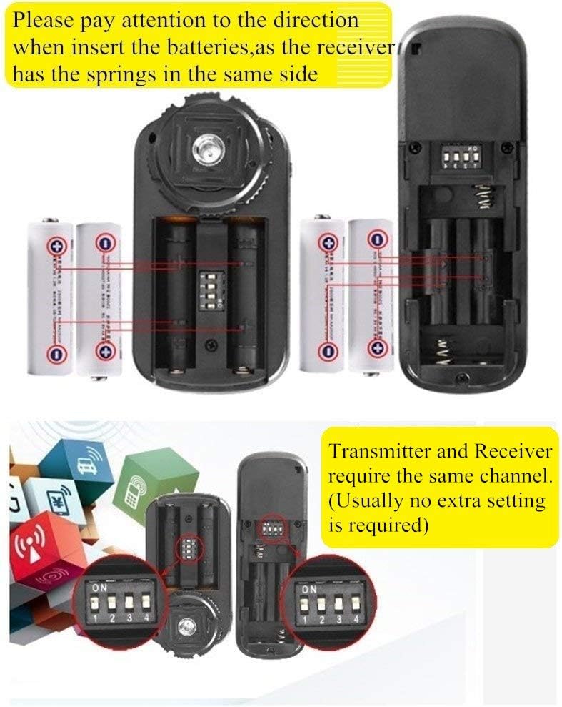 Pixel Camera Remote Shutter Release RW-DC0 for Nikon Wireless 2.4GHz 262ft | For Nikon Z8 Z9 D3 D4 D5 D800 D850 D800E D810A D810 D700 D500 D300 D300s D200 F100 F90 F90X F6 F5 D1X D2H MC-30A MC-36A