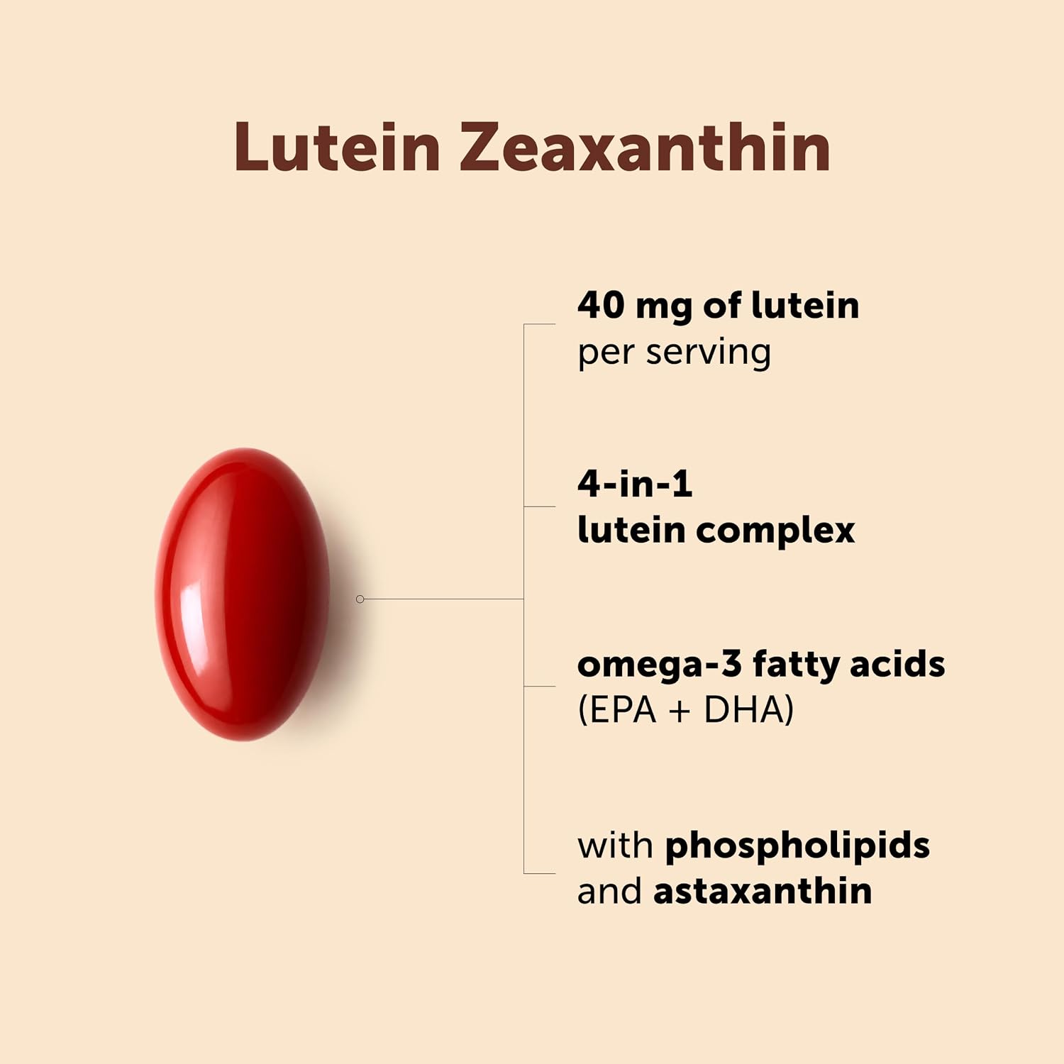 Micro Ingredients Lutein Zeaxanthin 40mg Per Serving | Omega-3 DHA + EPA
