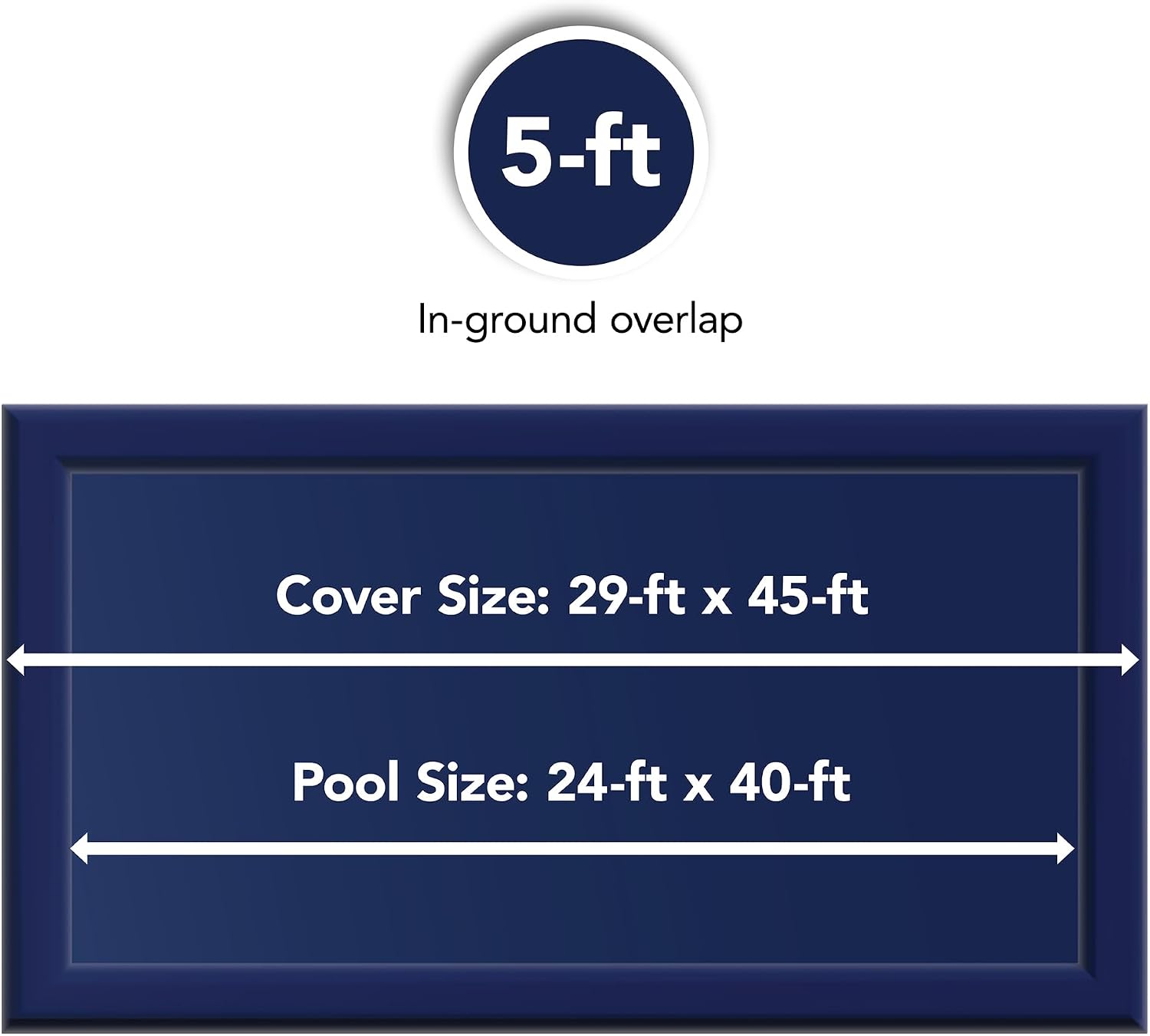 Blue Wave Arctic Armor 14x28-ft Rectangular In-Ground Pool Winter Cover | Solid polyethylene, black underside, heat-sealed seams, grommets, cable, winch, 5-ft overlap, 15-yr support, blocks debris