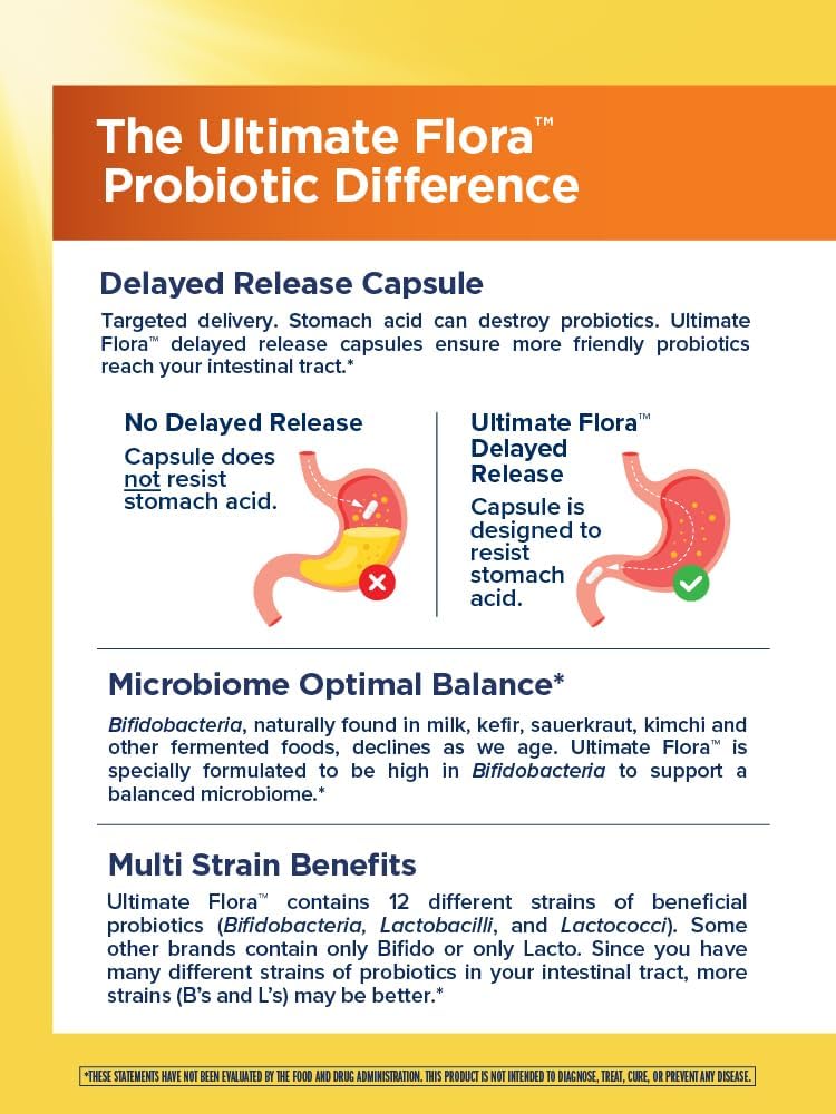 Renew Life Ultimate Flora Probiotic 15 Billion CFU | 30 Delayed Release Vegan Capsules Go Pack | Everyday Care Formula | Dairy, Soy, and Gluten Free Supplement