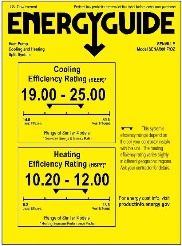 Senville Ceiling Cassette Mini Split AC/Heating System, Inverter, 18000 BTU | 208/230V, Energy Star Certified, AHRI Certified, 16ft Line Set Included, Heat Pump