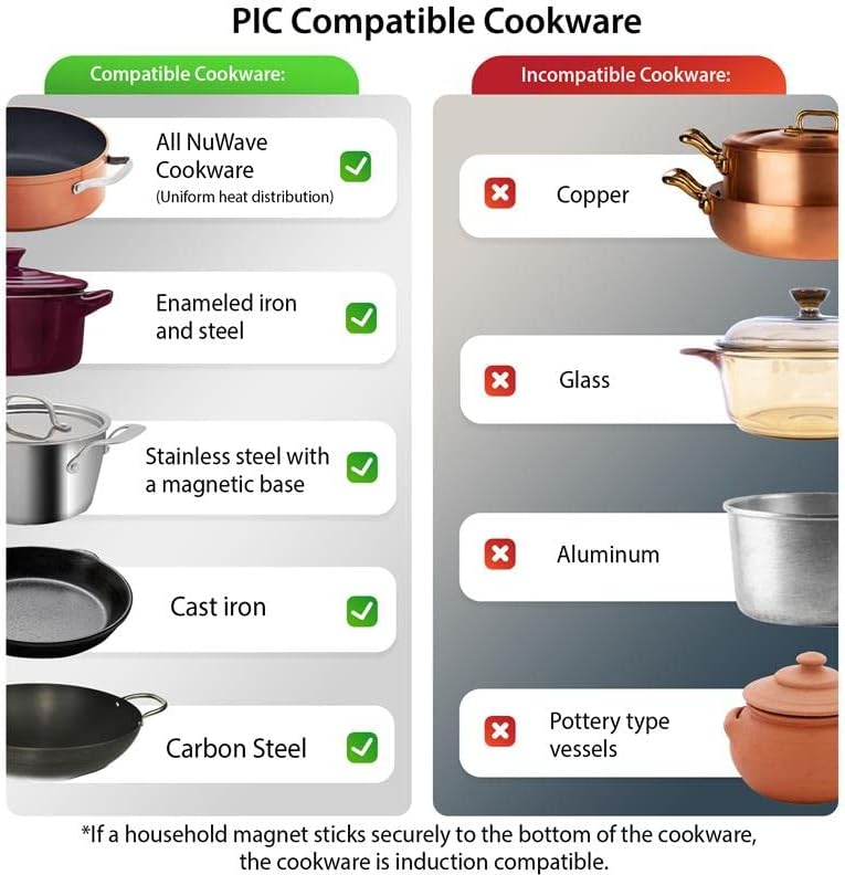 Nuwave Gold Precision Induction Cooktop, Powerful w/Large 8” Heating Coil