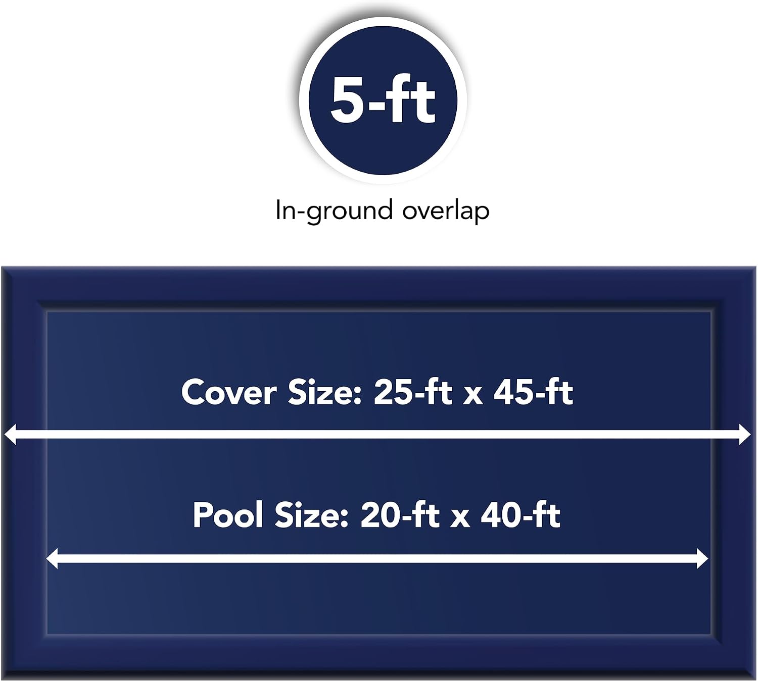 Blue Wave Arctic Armor 14x28-ft Rectangular In-Ground Pool Winter Cover | Solid polyethylene, black underside, heat-sealed seams, grommets, cable, winch, 5-ft overlap, 15-yr support, blocks debris