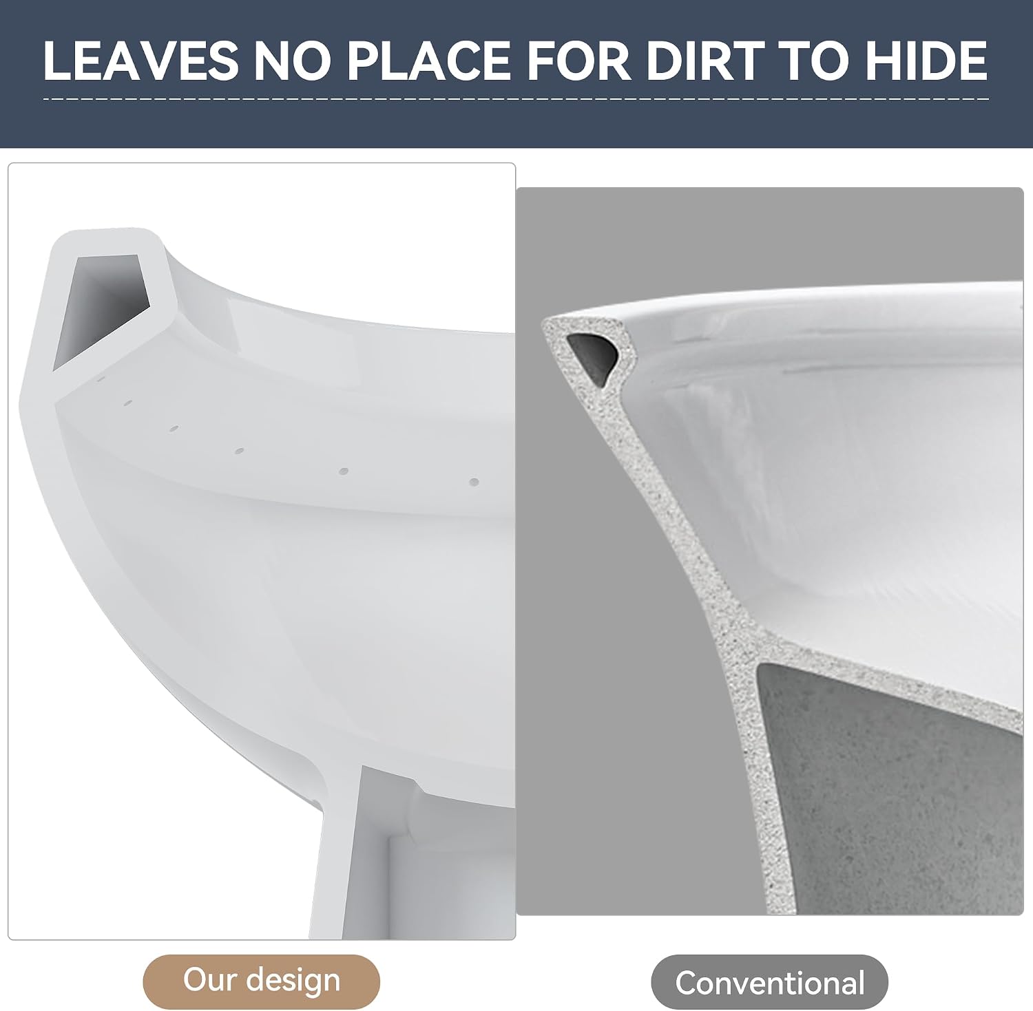 Two-Piece Toilets for Bathrooms, Comfort ADA Toilet with 19" Height, Elongated with Soft Close Seat, Power Flush 1.28 GPF