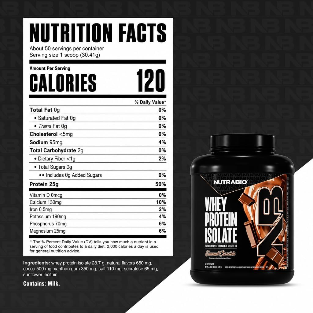 NutraBio 100% Whey Protein Isolate Protein Powder, 25g Protein with Complete Amino Acid Profile, Non-GMO, Soy & Gluten Free, Low Carb, Low Calorie Whey Protein Powder, Raw Unflavored, 20 Servings