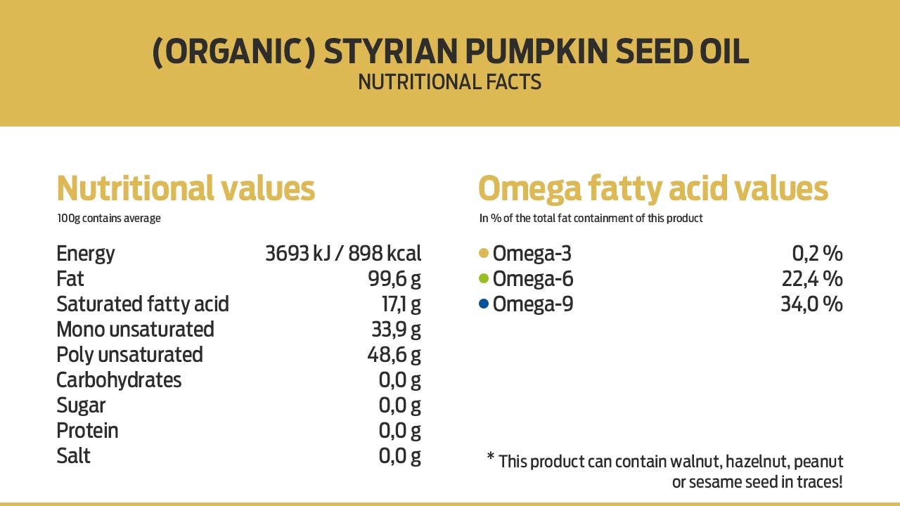 PÖDÖR Premium Styrian Pumpkin Seed Oil - 8.4 fl. Oz. - Cold-Pressed, 100% Natural, Unrefined and Unfiltered, Vegan, Gluten-Free, Non-GMO in Glass Bottle