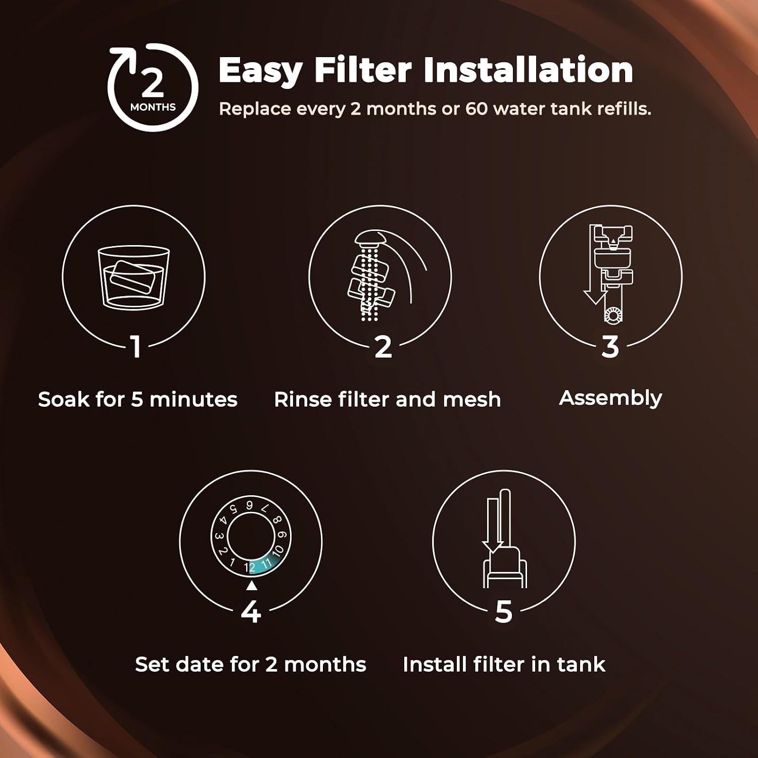 Geesta 6-Pack Resin Water Filters for Breville BWF100 | Replacement Filters for Breville Espresso Machine Barista Express, Ion Exchange Resin Softens Water, Reduces Impurities