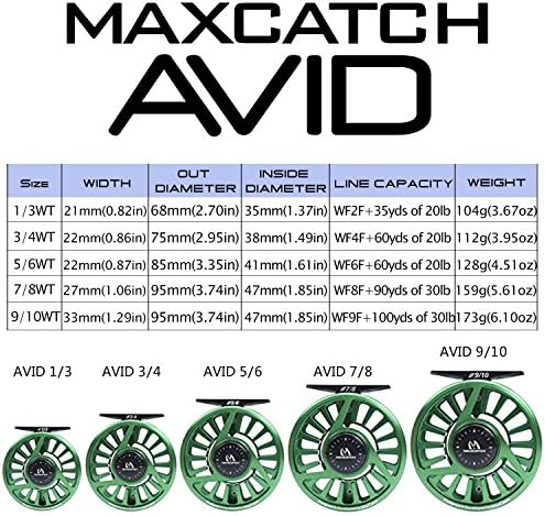 Maxcatch AVID Fly Fishing Reel with CNC-machined Aluminum Body - 1/3, 3/4, 5/6, 7/8, 9/10 Weights(Black, Green, Blue)