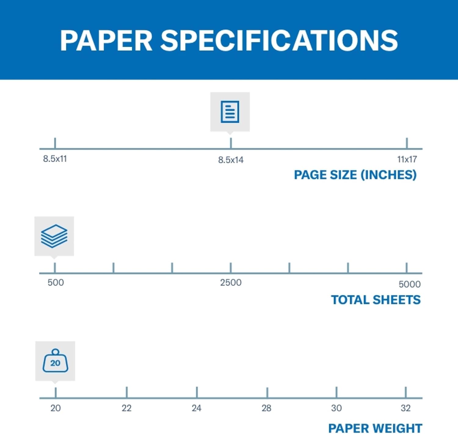 Hammermill Colored Paper, 20 lb Blue Printer Paper, 8.5 x 11 - Made in the USA, Pastel Paper, 103309R - 1 Ream (500 Sheets)