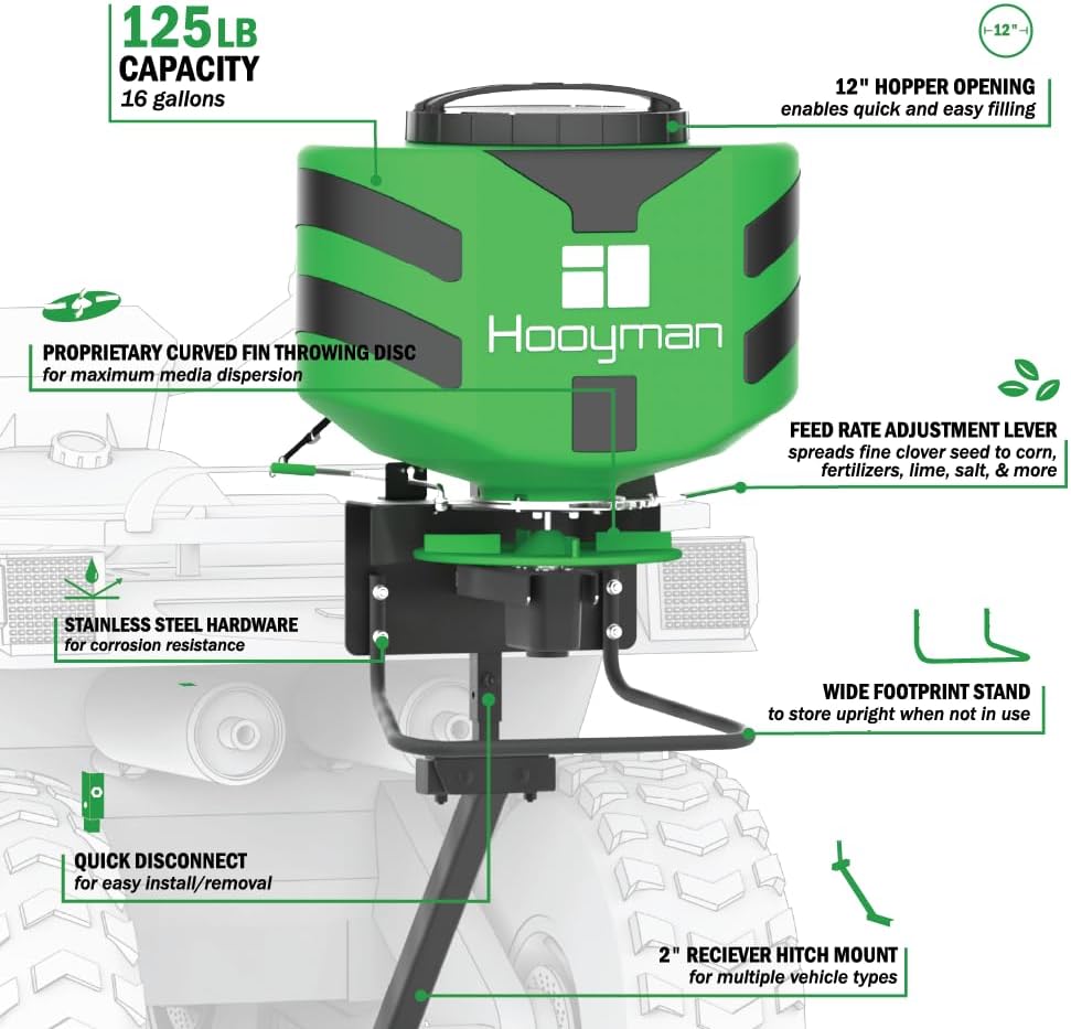 Hooyman ATV Seeder with 125 lb Hopper, Universal Mounting System, and Seed Rate Adjustment for Seeding and Land Management