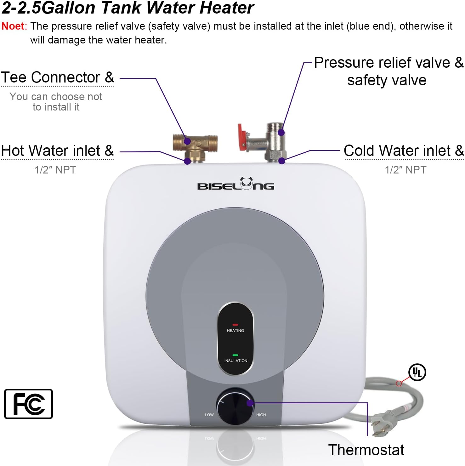 110V-120V 1440-1500W Small Under Sink Tank 2.5 Gallon Water Heater Hot Storage, Mini Instant Electric RV TR Trailer Kitchen Compact