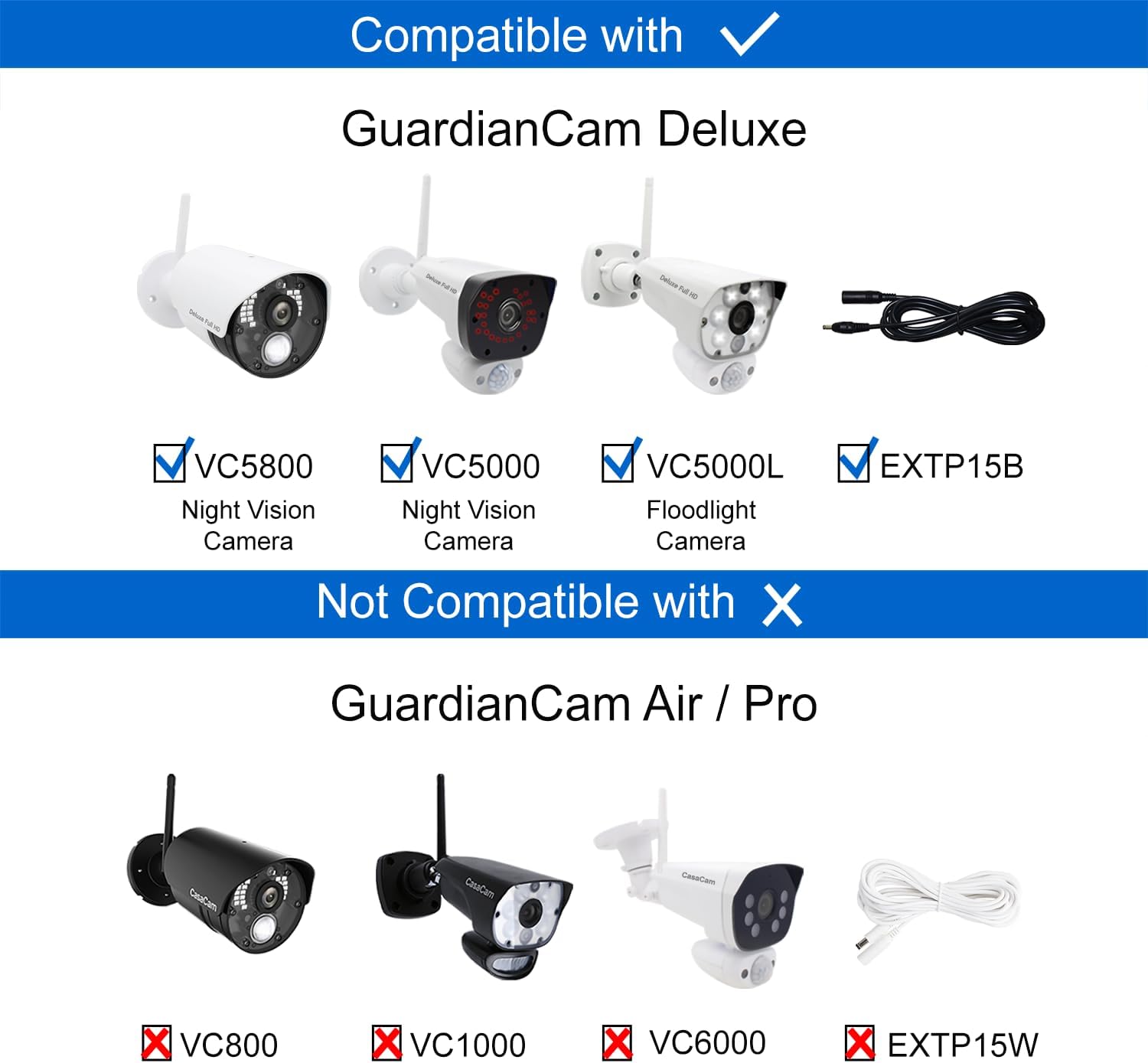 CasaCam Wireless Security Camera Air, 7 inch Monitor, 2 720p Cams, No Fees