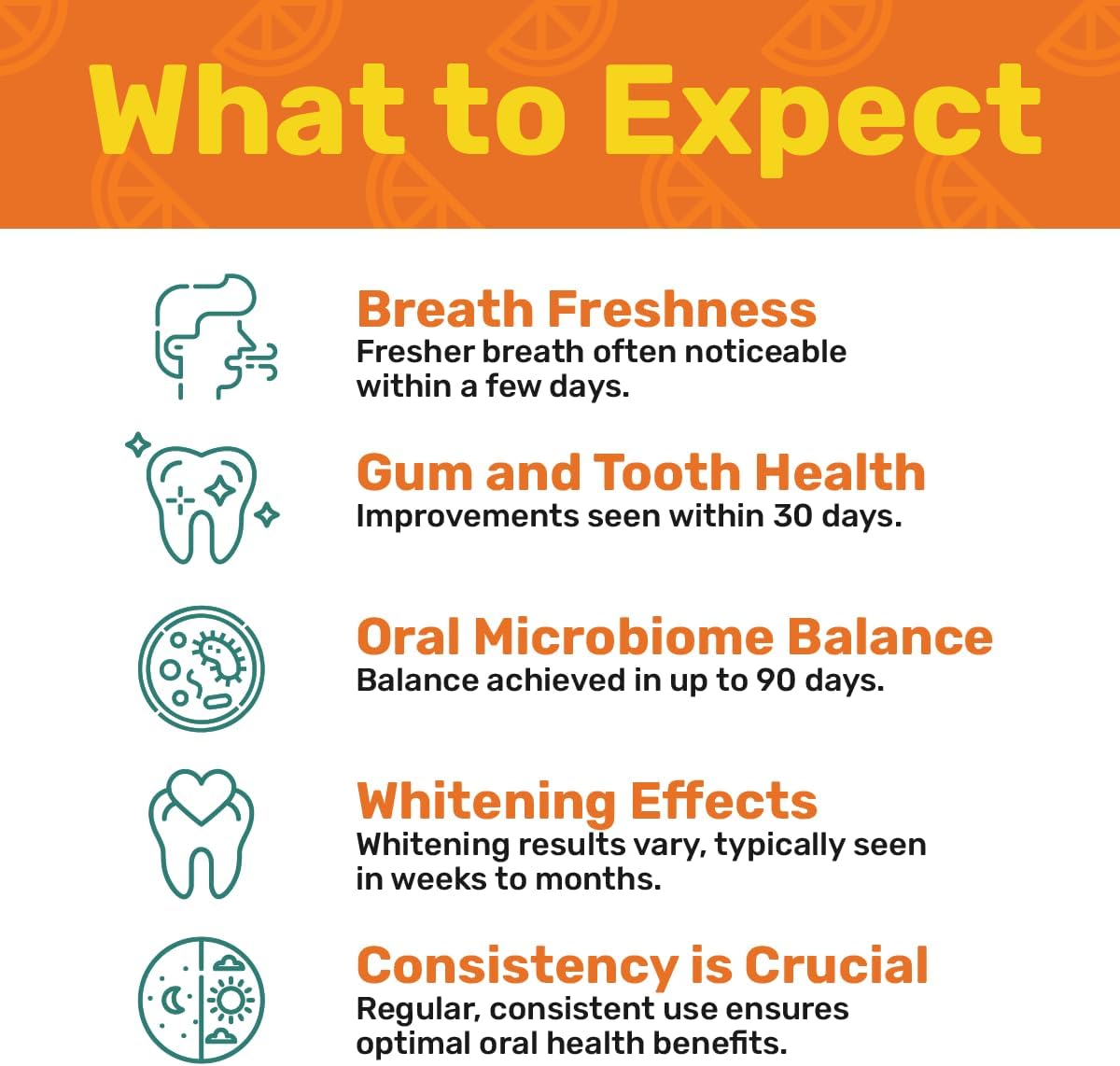 ProBiora Oral Probiotics for Teeth and Gums | Dental Probiotics for Improved Oral Health | Bad Breath Treatment for Adults | ProBiora3 Patented Probiotic Blend | Tooth Whitening | 30 Mint Tablets