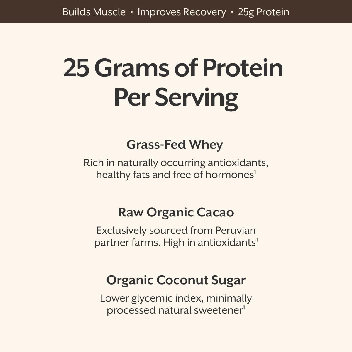 ProMix Nutrition Whey Protein Powder, Unflavored - 5 lb (Pack of 2)