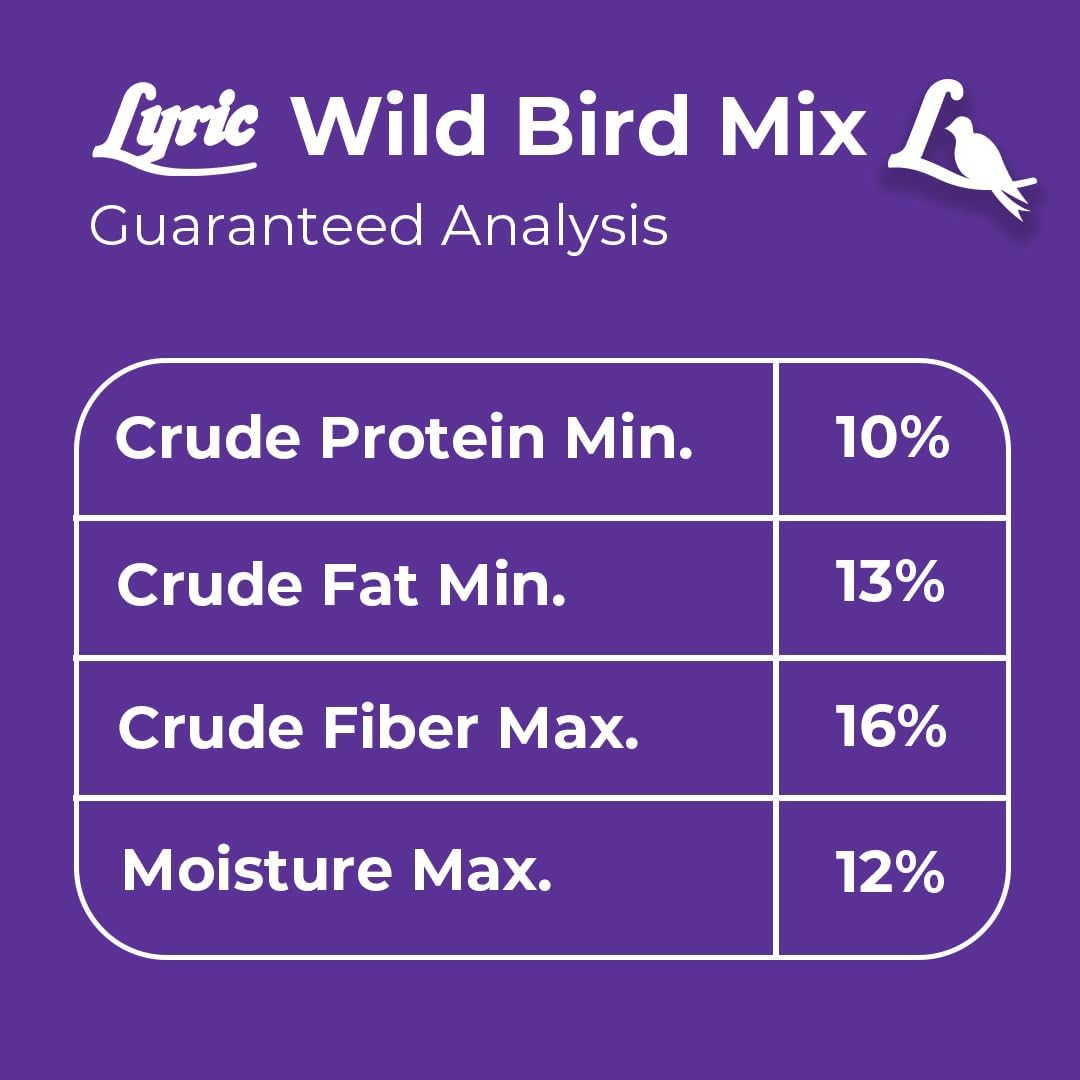 Lyric Wild Bird Mix - Includes Corn, Nuts, and Wild Bird Seed for Outside Feeders, Attracts Doves, Jays and Many More, 40 lb Bag | Includes corn