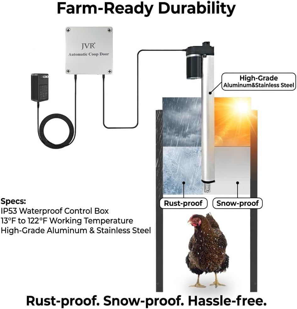 JVR WiFi Chicken Coop Door, App Alexa Control, Sunrise Sunset, Anti-Pinch