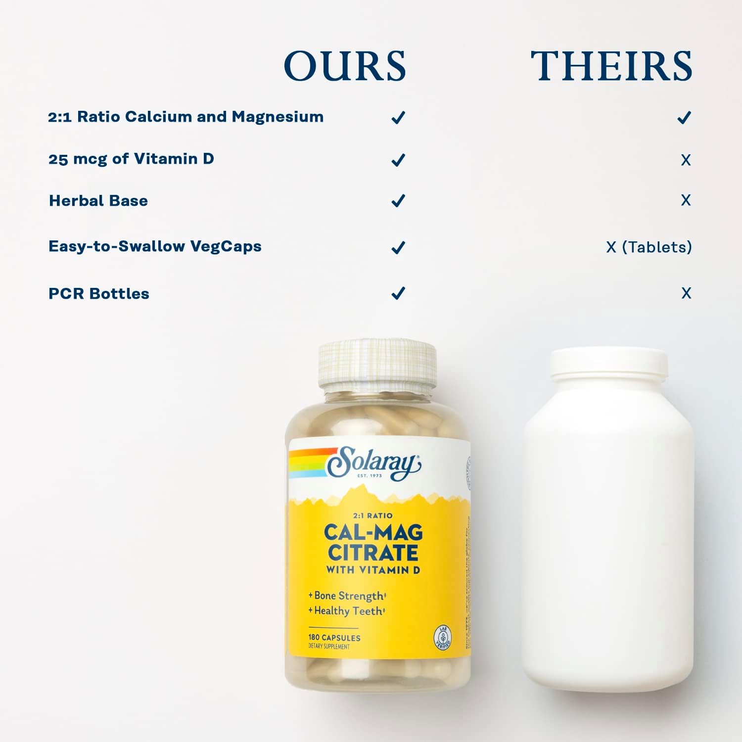 SOLARAY Calcium Magnesium Citrate 2:1 with Vitamin D3, 180 Capsules | Bone