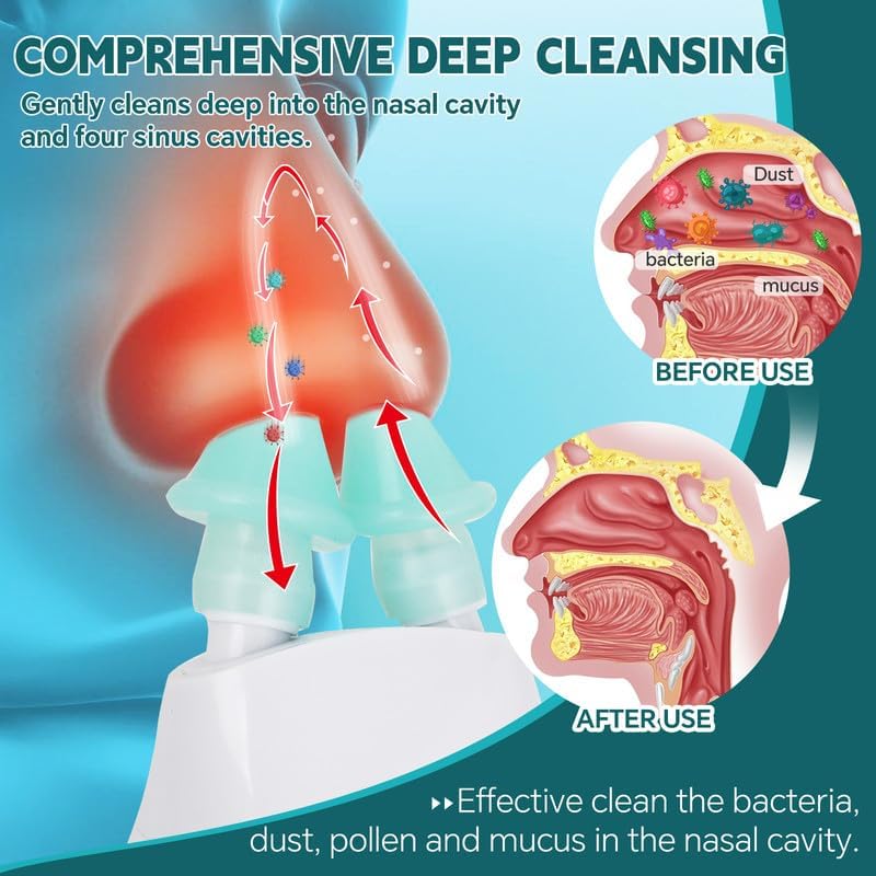 Nasal Irrigation System with 30 Saline Packets Nasal Care, Sinus Rinse Machine, Nasal Rinse Machine, Nasal Cleaner with Auto Waste Collection Function for Sinus, Nasal Allergies - Green