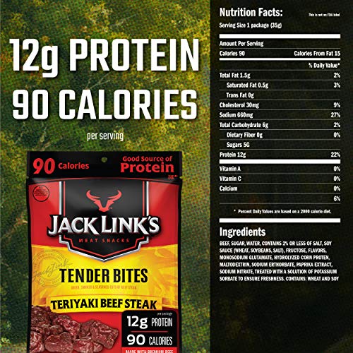 Jack Link's Premium Cuts Beef Steak Tender Bites, Teriyaki, 1.25 Ounce (Pack of 10)