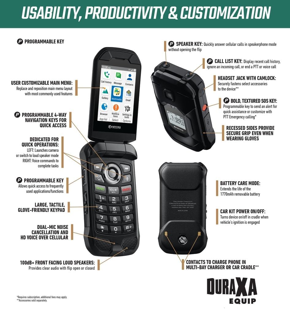NEW KYOCERA DuraXA Equip E4831 | Unlocked/T-Mobile | 2/16GB | (Camera) | 1YR Factory Warranty Waterproof, Drop Proof