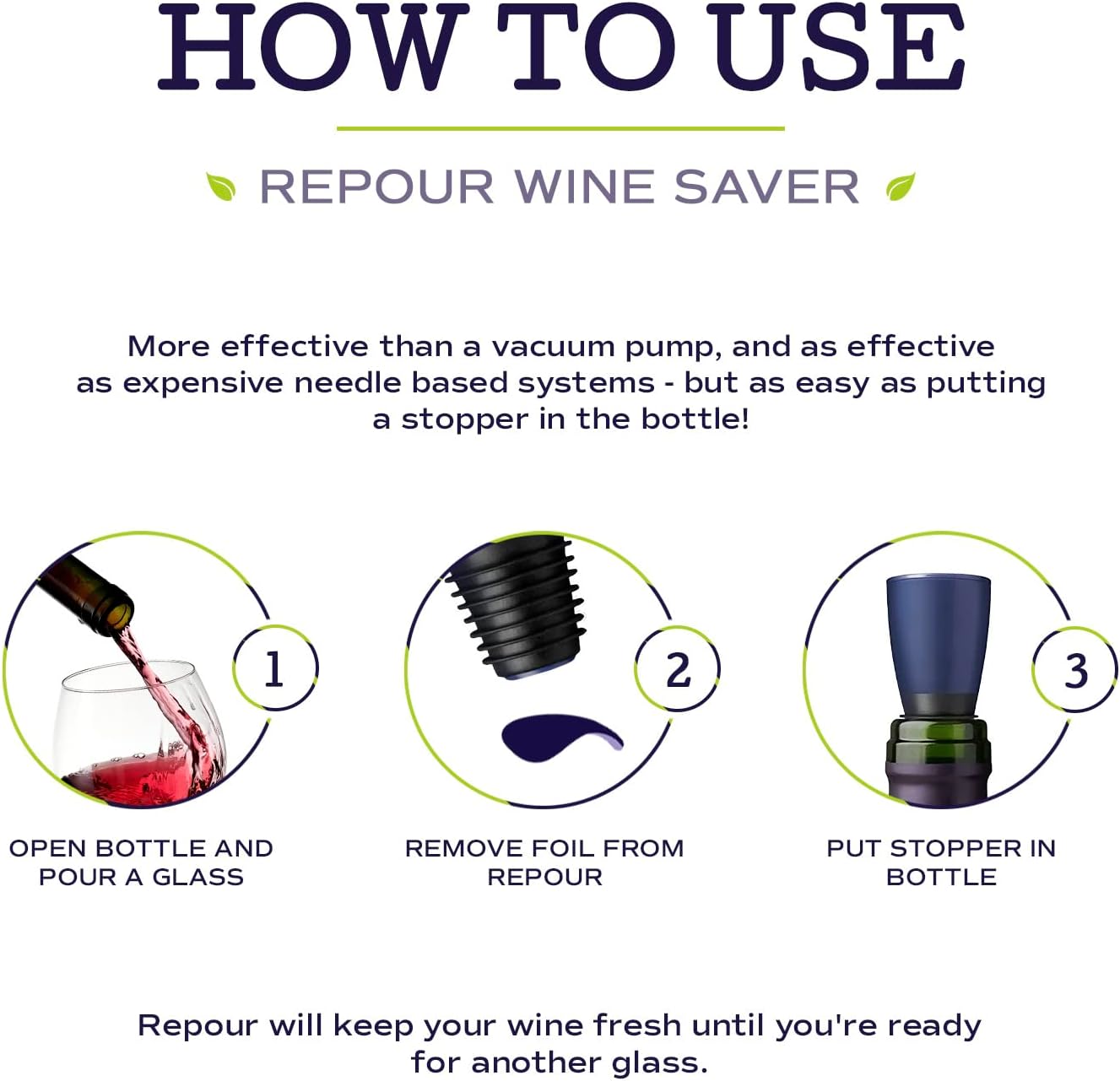 Wine Saver - Wine Preserver and Stopper - Removes Harmful Oxygen from your Wine Simply and Effectively - Indigo Blue 4 Pack