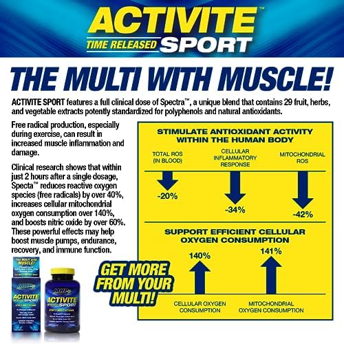 MHP Activite Sport Perfomance Multi Vitamin for Athletes, 120 Tablets | Sport Multivitamin with 25 Vitamins & Minerals,Spectra Antioxidant & Nitric Oxide Booster, Digestive Enzymes| 120 Tablets