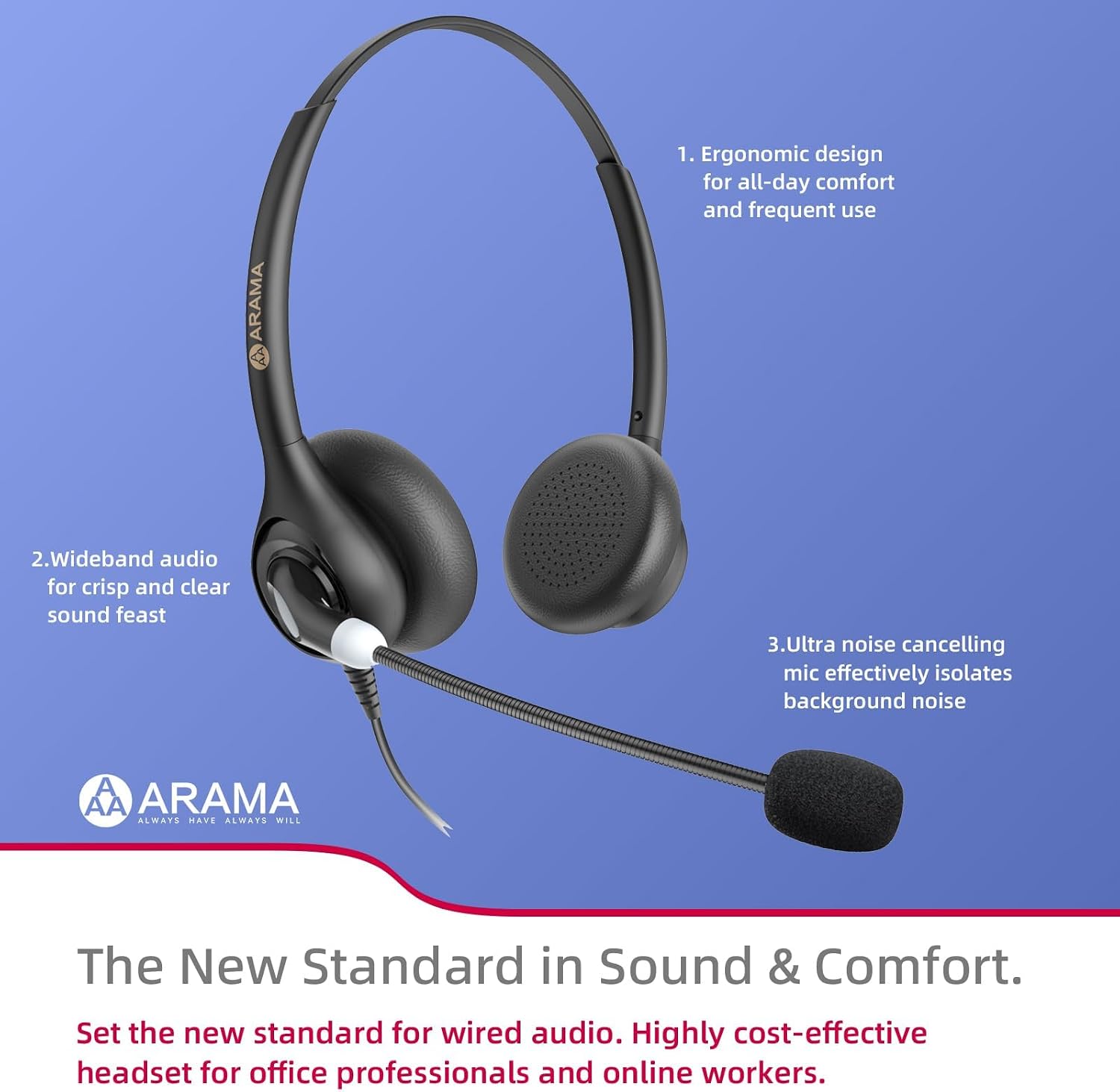 Arama Cordless Phone Headset with Microphone, 2.5mm Jack Telephone Headset for Office Landline, Noise-Cancelling Mic & Volume Control, Wired Headphones Compatible with Panasonic AT&T Vtech Uniden