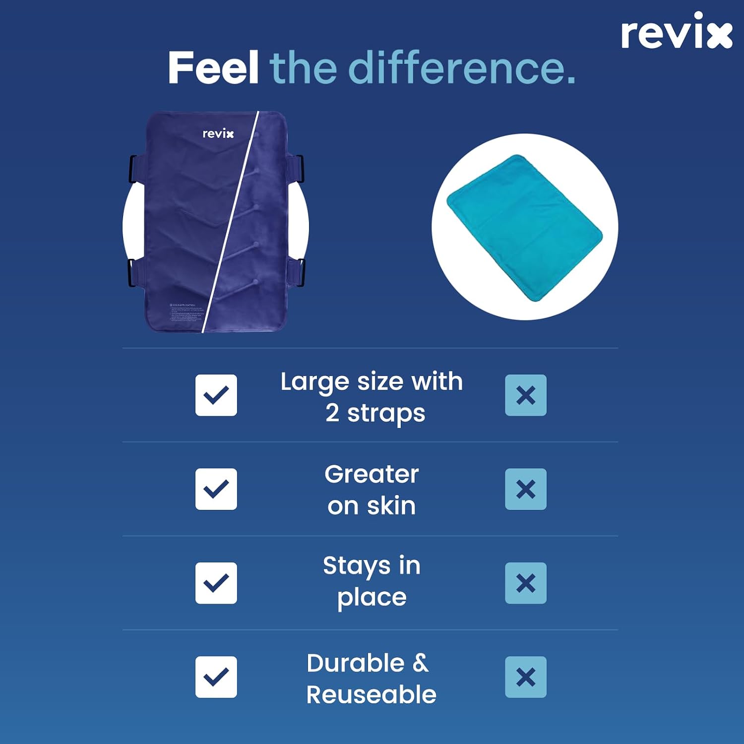 REVIX XXL Full Back Ice Pack Wrap, Large Gel Packs for Injuries Reusable