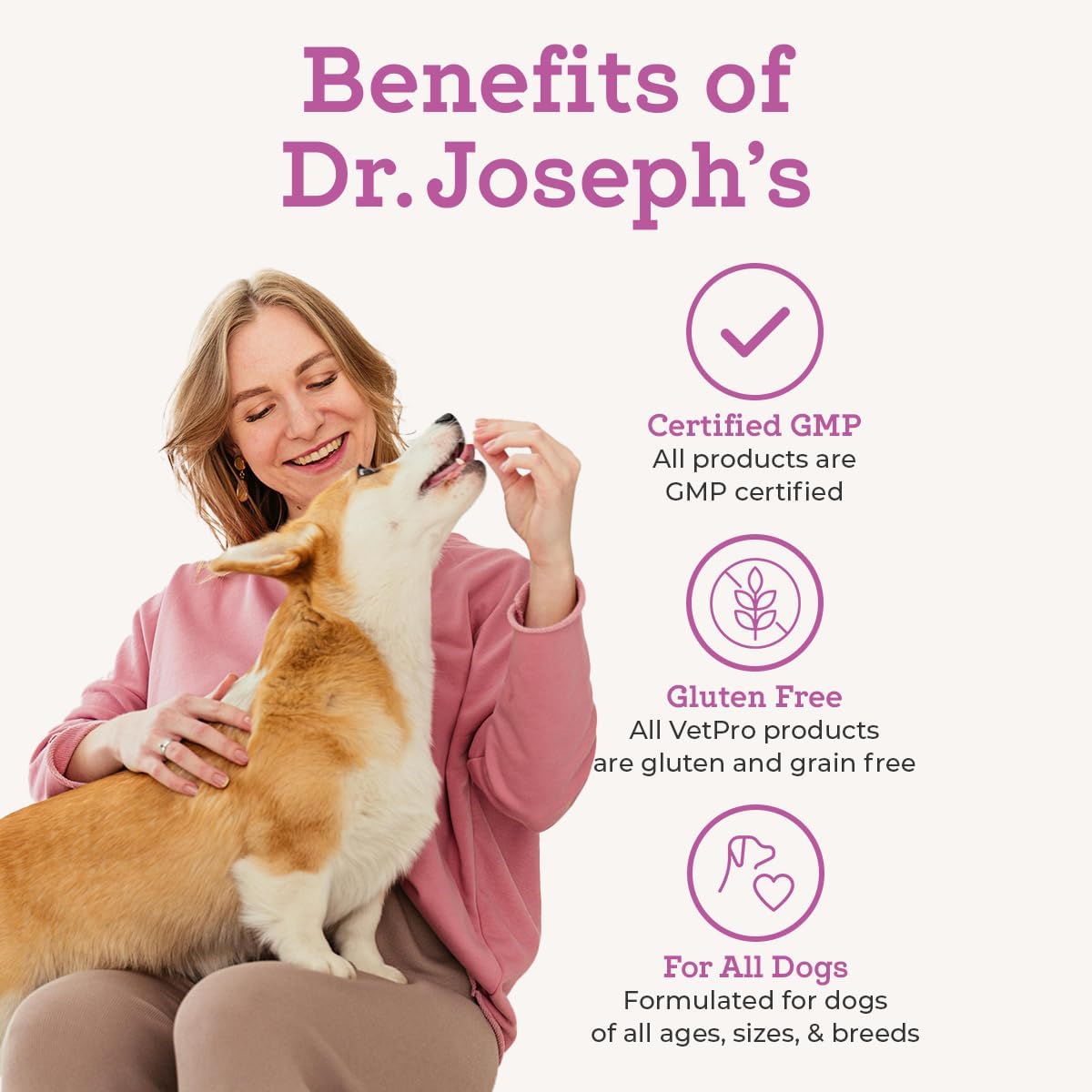 Dr. Joseph's VetPro Complete Dog Hip & Joint Wellness Supplement – High-Strength Glucosamine, MSM, Omega & Chondroitin Chews and Breeds – Vet Formulated Chicken Dog Treat - 120 Count