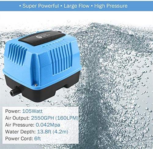 AquaMiracle Linear Air Pump AP-40/AP-60/AP-80/AP-160 for Pond Aeration, Septic, Hydroponic, 635/950/1350/2550GPH, Pond, Waste Treatment, Aquarium
