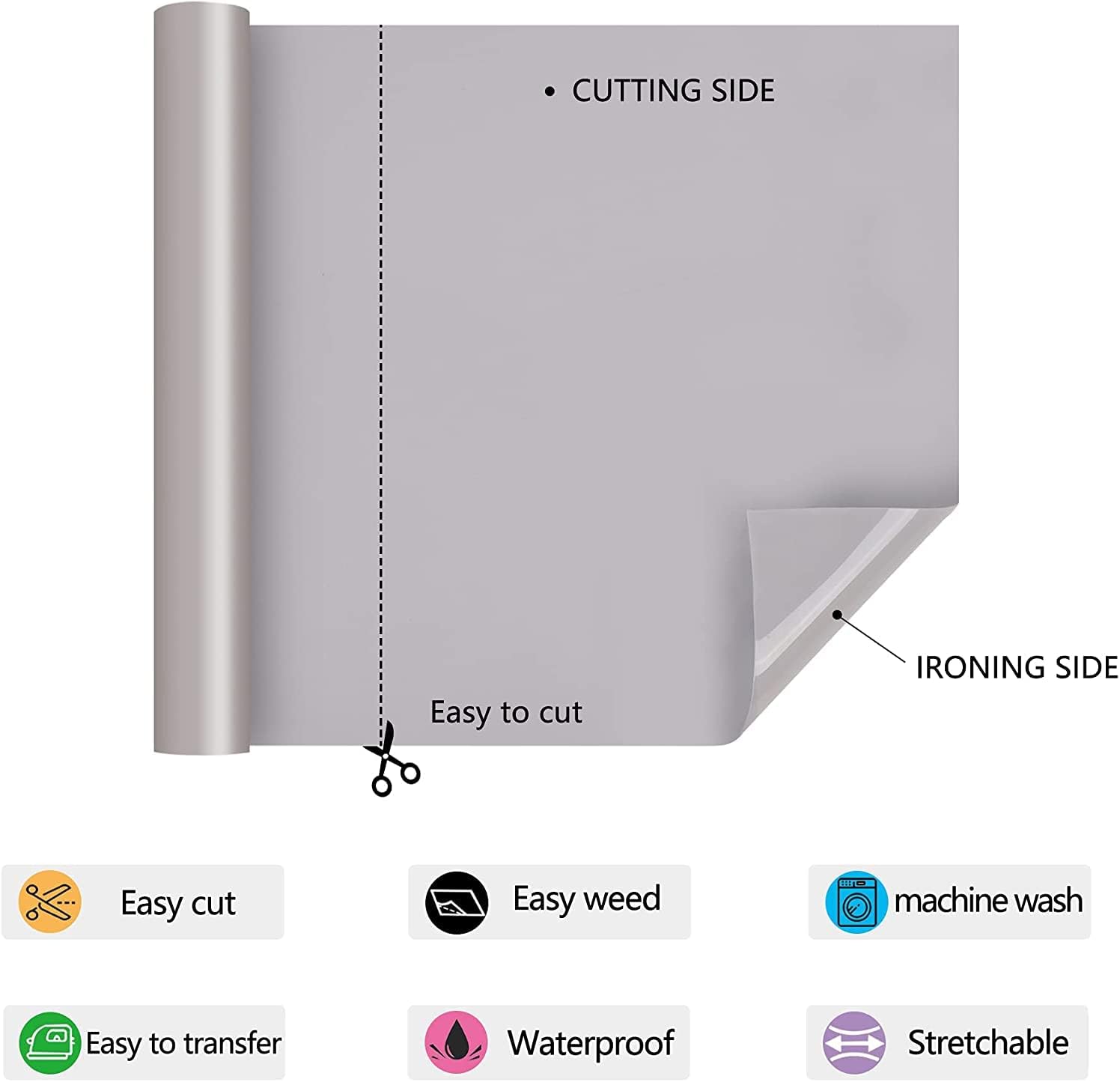 RENLITONG Heat Transfer Vinyl,12 Inch by 10ft White Iron on Vinyl